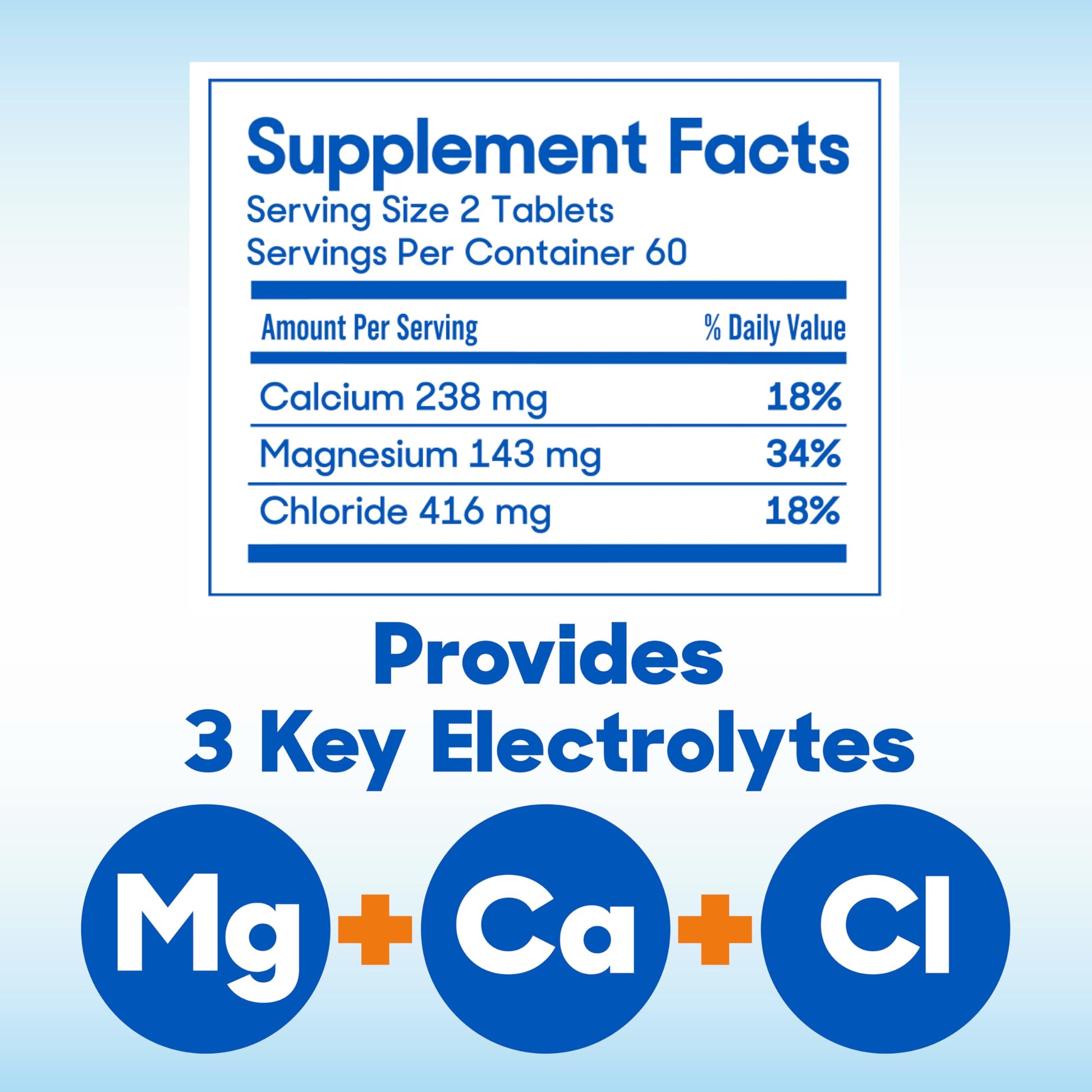 SlowMag Muscle & Heart Magnesium Chloride Supplement with Calcium, 120 Count, Supports Muscle Relaxation, Heart, Nerve & Bone Health, High Absorption Slow-Mag Au supplements