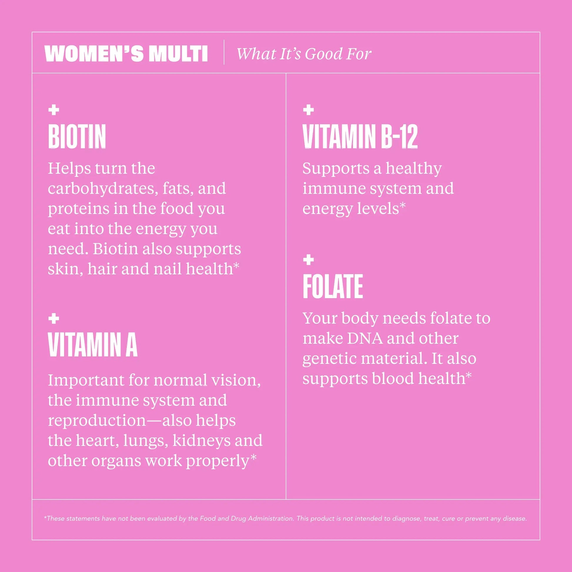 Health By Habit Womens Multivitamin Gummies (60 Gummies) - Non-GMO, Gluten Free Health By Habit Au supplements