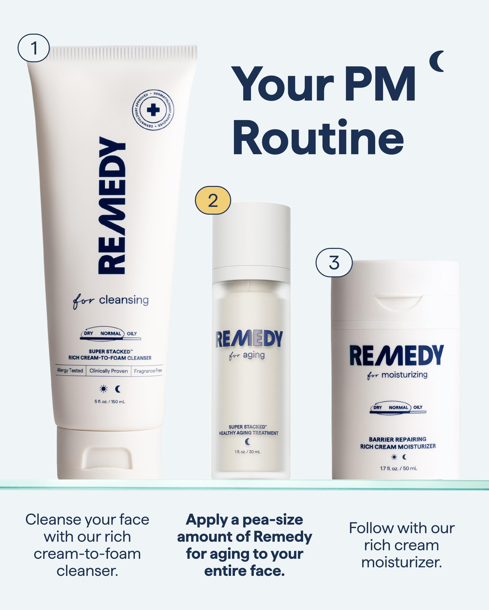 Remedy for Healthy Aging - Retinal, Resveratrol, Glycolic Acid, Argireline, Ferulic Acid, Matrixyl 3000 - Anti-Aging Treatment for Wrinkles, Uneven Texture & Tone - By Dermatologist Dr. Shah Remedy Science Au supplements