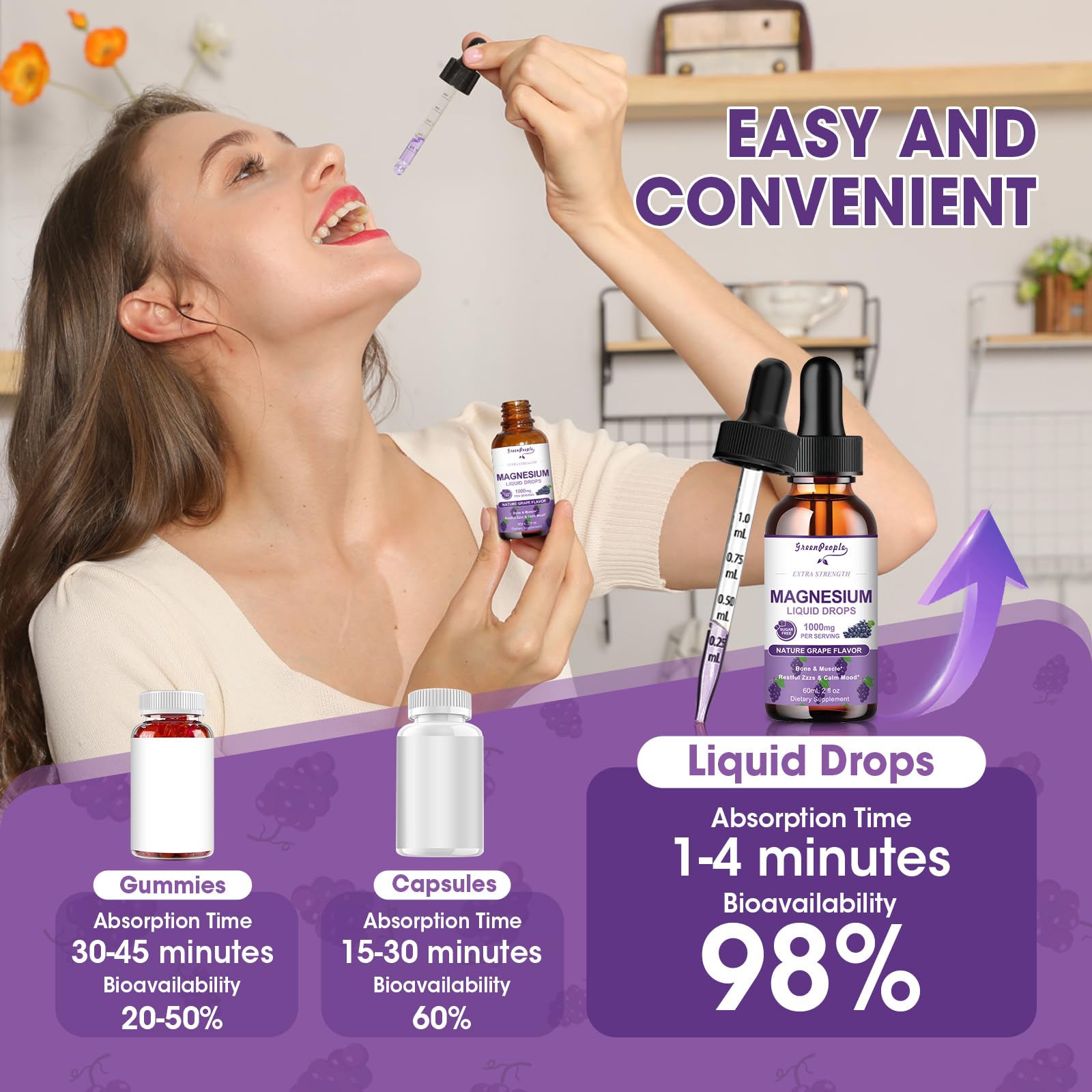 GREENPEOPLE Magnesium Glycinate Liquid Drops - 1000mg 5-in-1 High Absorption Liquid Magnesium for Sleep with D3/K2/B6 | Fast-Acting, Bone, Muscle & Sleep | Sugar-Free Grape Flavor, 2fl Oz GREENPEOPLE Au supplements