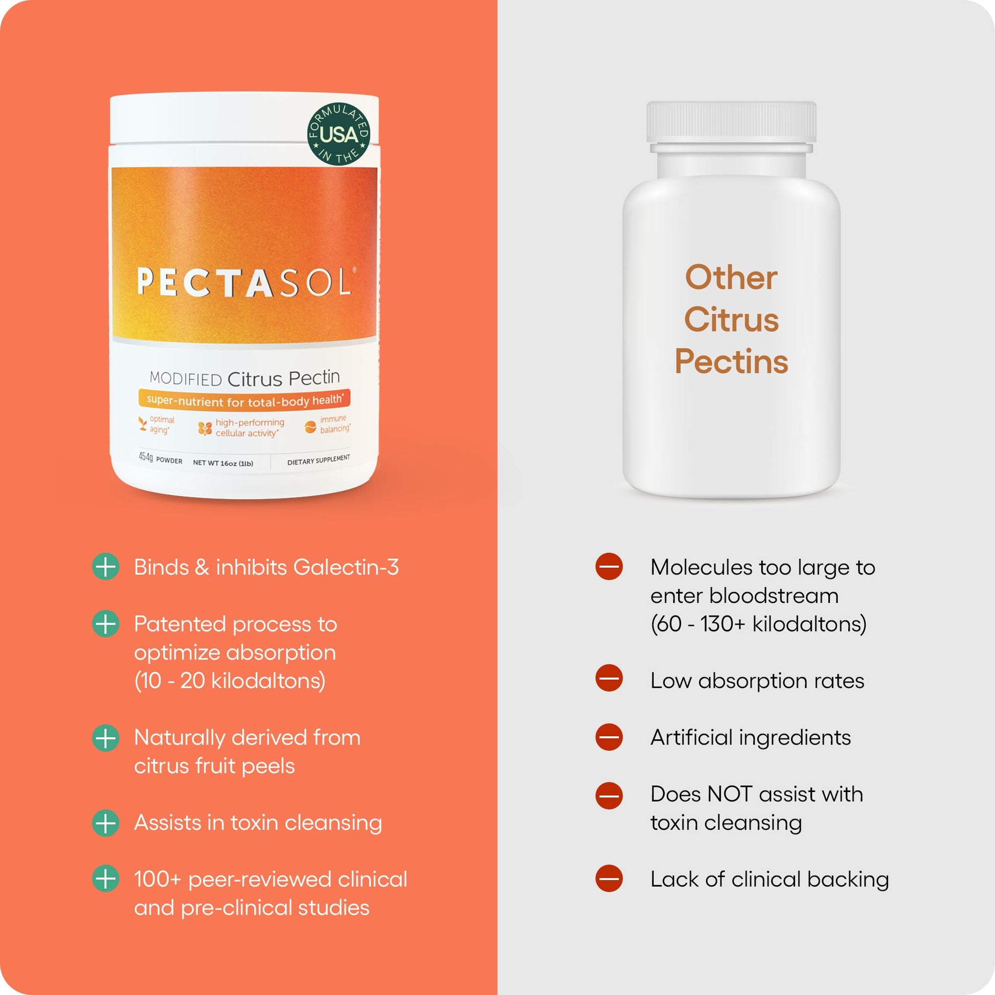 PectaSol Modified Citrus Pectin – 184g Berry Powder – Total-Body Health Supplement to Support the Heart, Immune System, Inflammation Response & Healthy Aging + Maintain Healthy Galectin-3 Levels EcoNugenics Au supplements