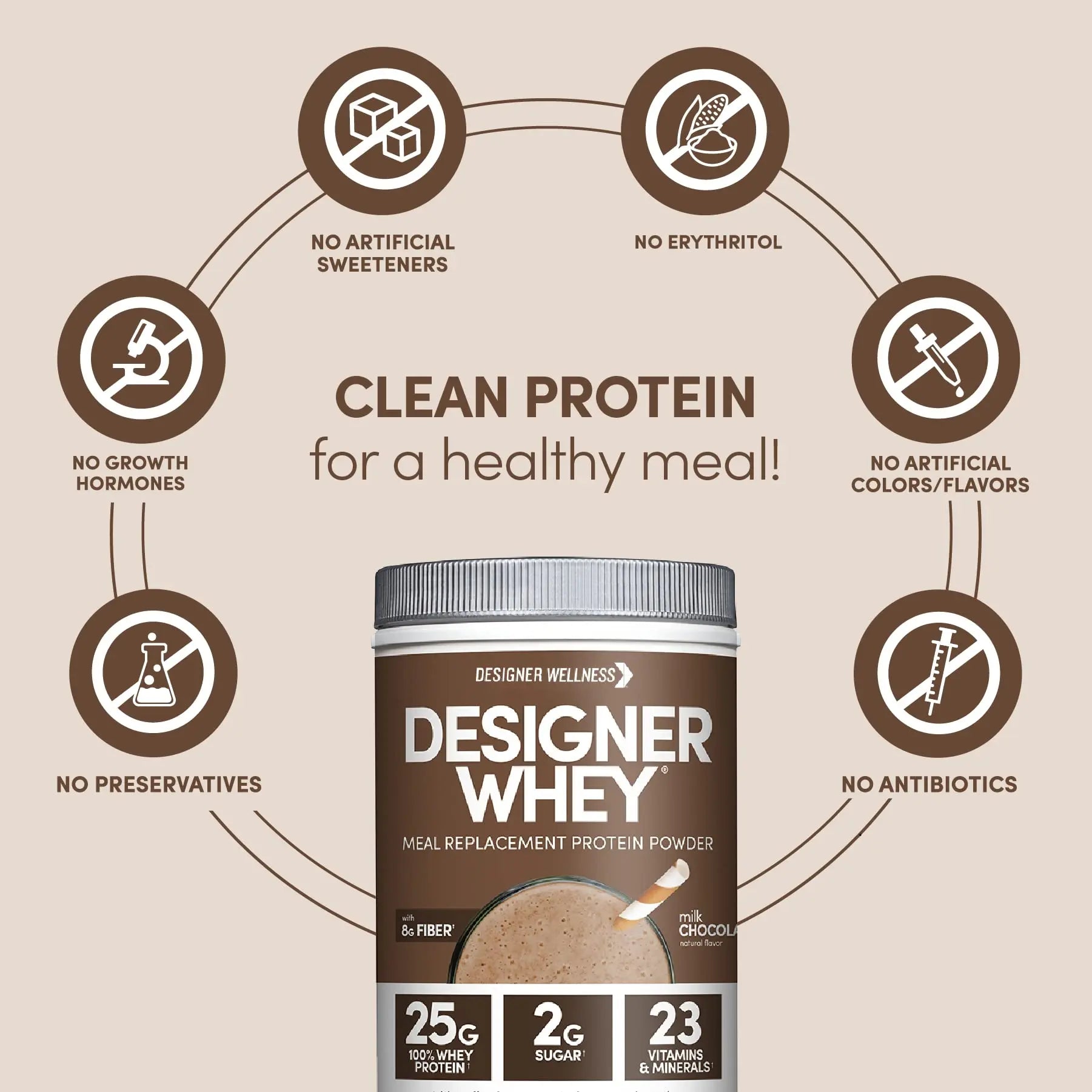 Designer Wellness, Designer Whey Protein Meal Powder with Vitamins, Minerals, and Organ Designer Wellness Au supplements