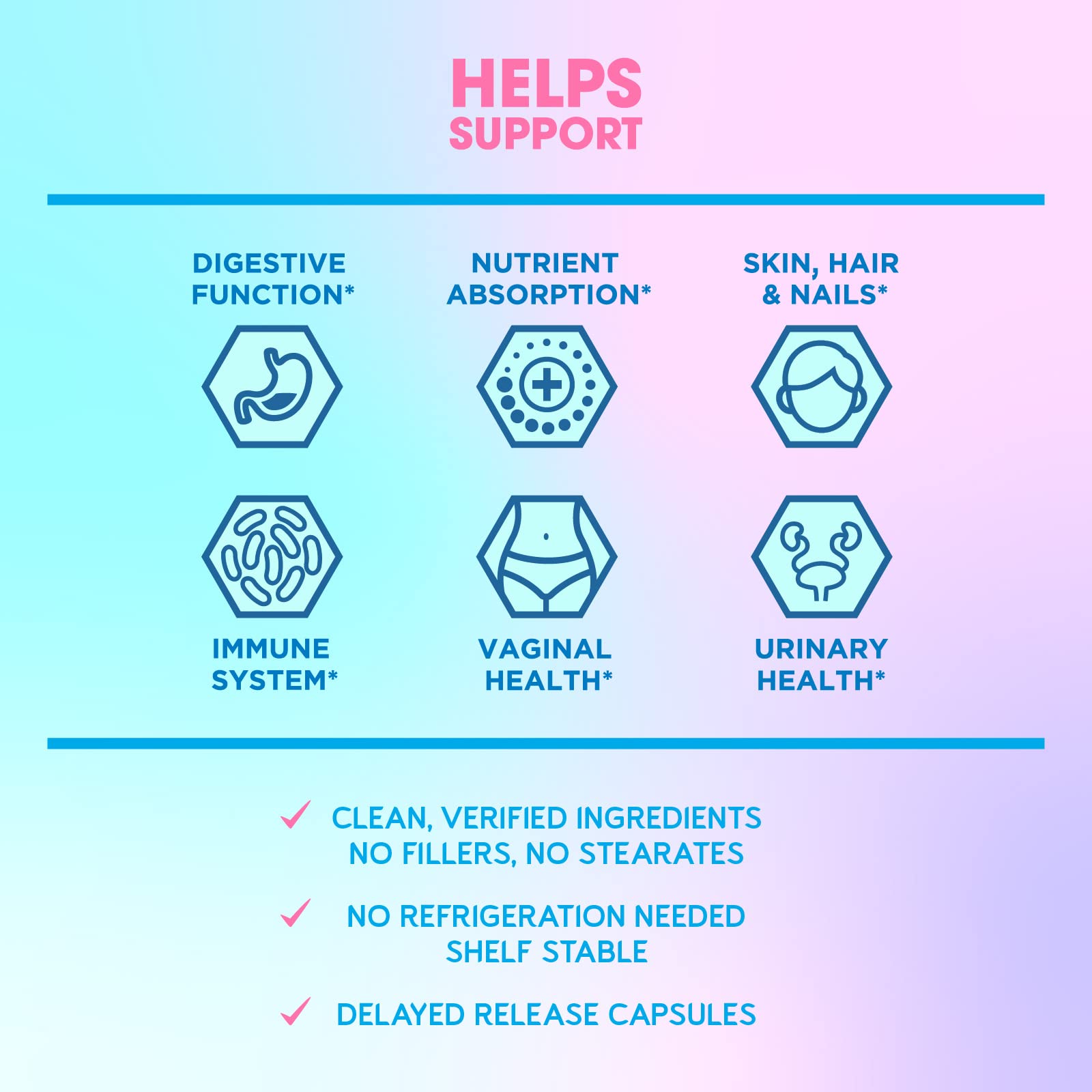 BioEmblem Beauty Probiotics for Women and Joint Support BioEmblem Au supplements