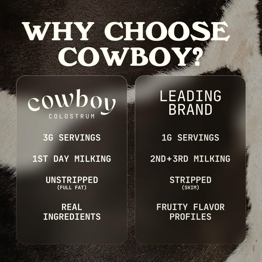 COWBOY COLOSTRUM Powder Travel Packs - Bovine Colostrum Powder - First Day Milking Whole Colostrum - Grass Fed Colostrum Supplement for Gut Health, Immunity, Skin & Hair (Unflavored, 30 Servings) COWBOY COLOSTRUM Au supplements