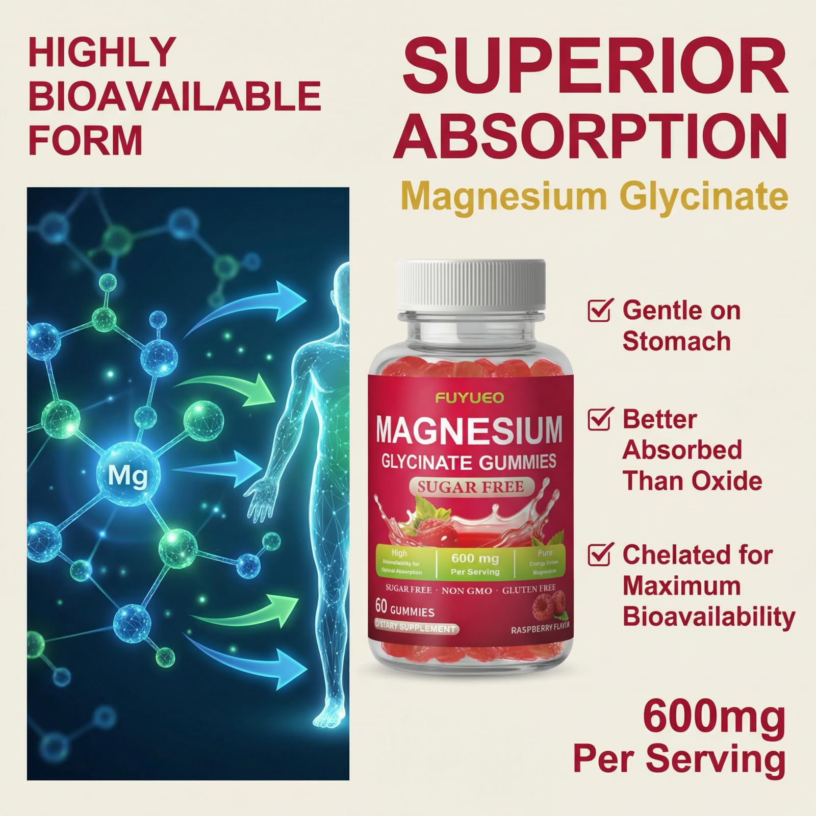 FUYUEO Magnesium Glycinate Gummies for Sleep & Relaxation, Sugar Free High Absorption Magnesium Supplement for Men & Women, Gentle on Stomach, Chewable, Raspberry, 60 Count (Pack of 1) FUYUEO Au supplements