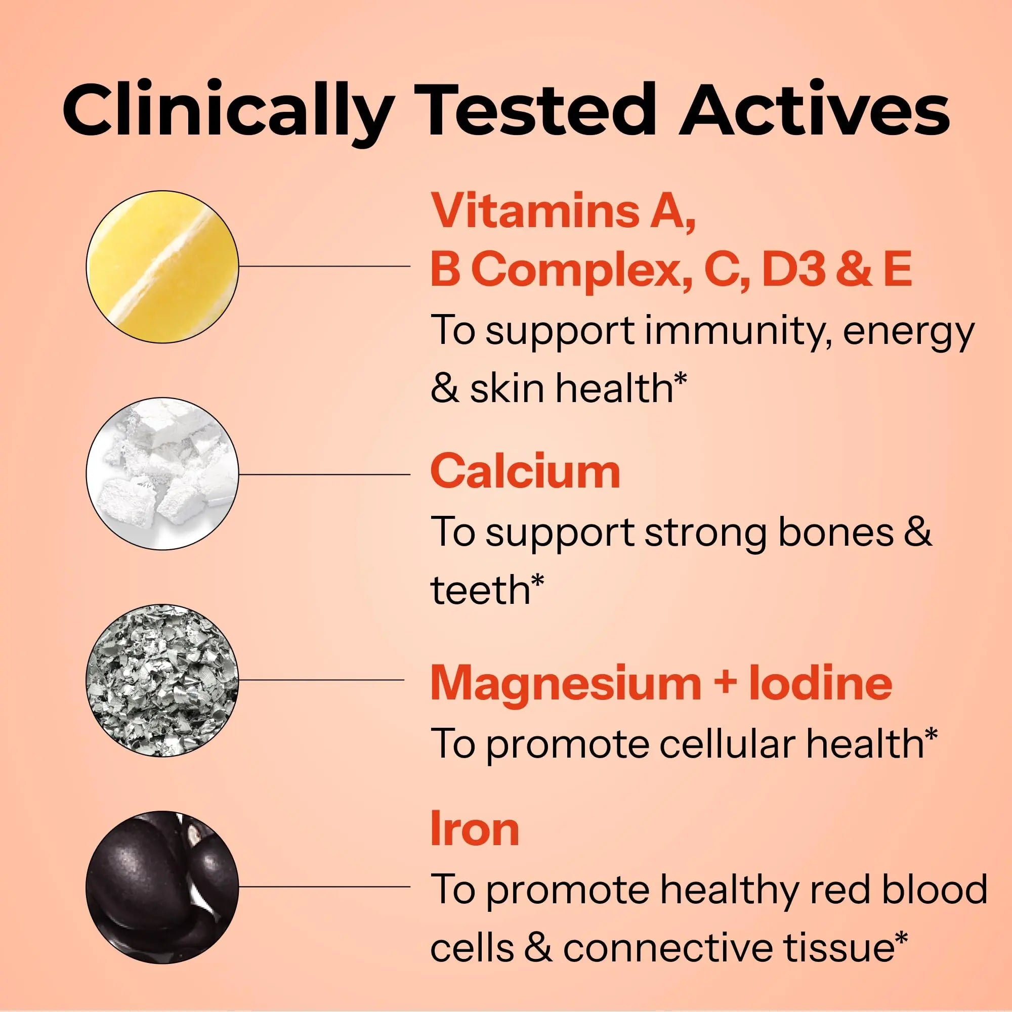 HUM Base Control Multivitamin for Women with Vitamin C, Iron, Biotin, Zinc, B Complex, Daily Women's Multivitamin, 22 Essential Vitamins & Minerals HUM Au supplements