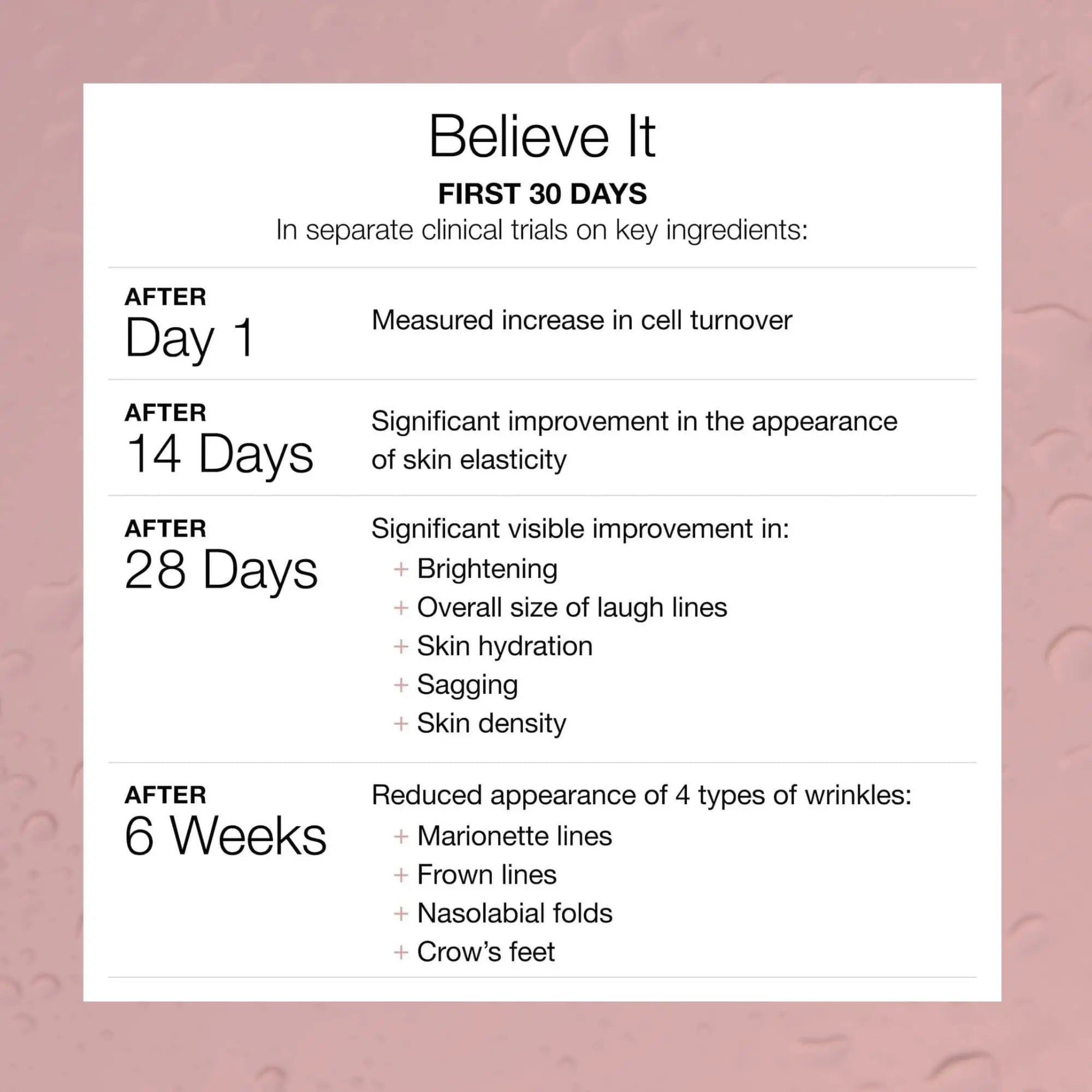 Serovital The Rejuvenators Bundle Advanced + Daily RetinAll Skincare Bundle Serovital Au supplements