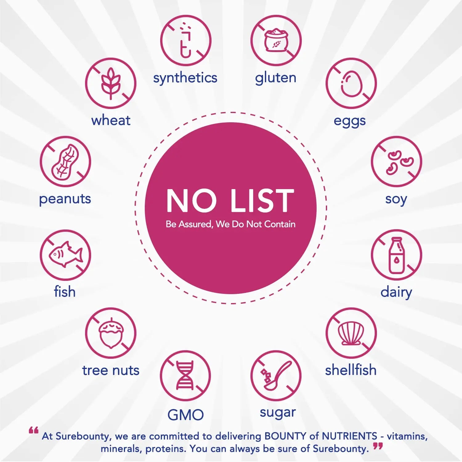 Surebounty Probiotics for Women, 120 Billion CFU 34 Strains, Prebiotics + Digestive Enzymes Surebounty Au supplements