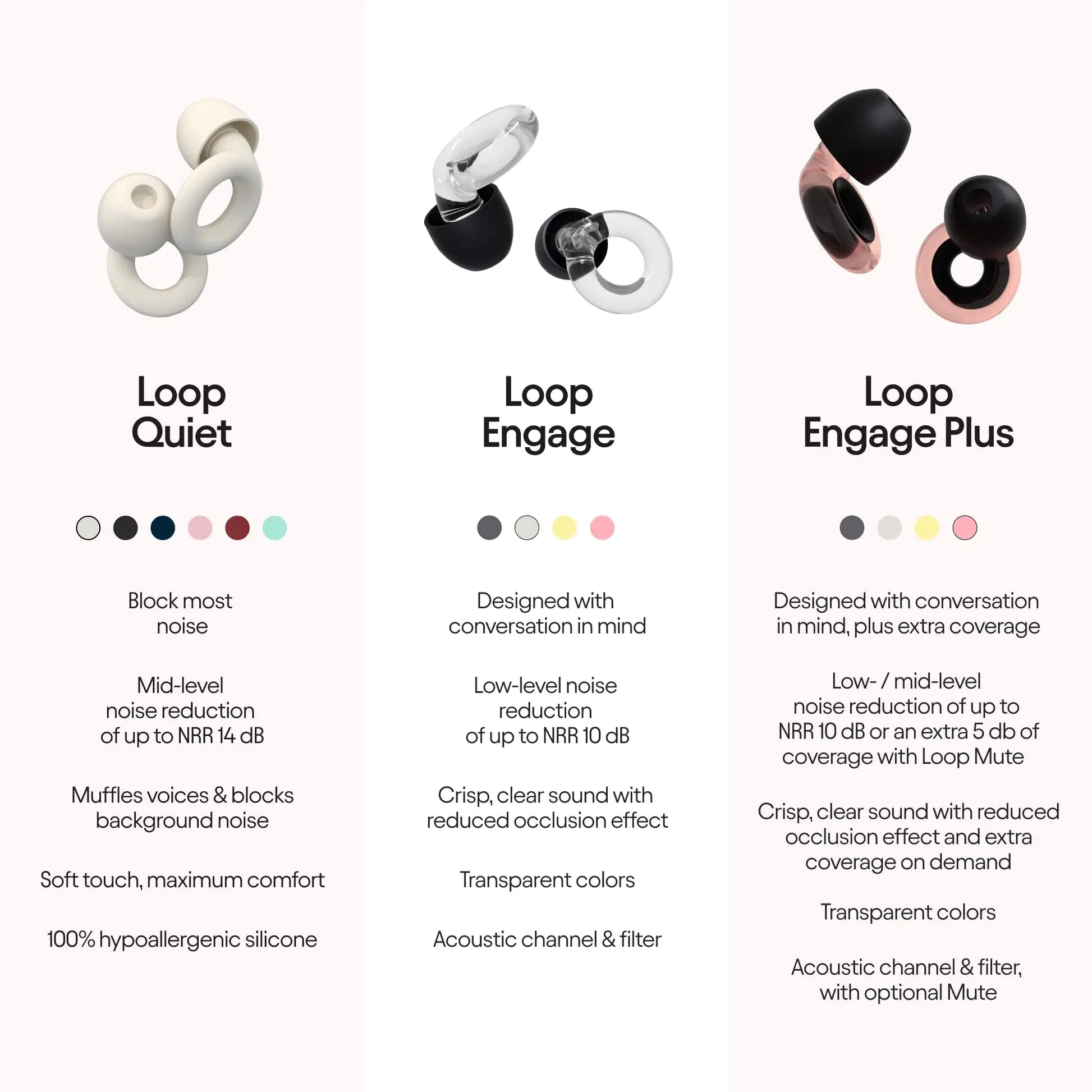 Loop Engage Earplugs for Conversation – Low-Level Noise Reduction Loop Au supplements