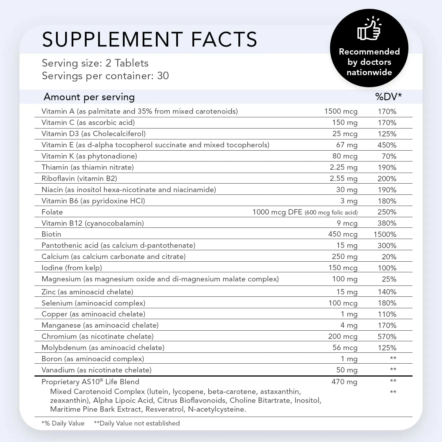 Nugevity AS 10® Life – Stress, Immune Support and Anti Aging Supplement - Multivitamin and Antioxidants Tablet, Resveratrol, Alpha Lipoic Acid Nugevity Au supplements