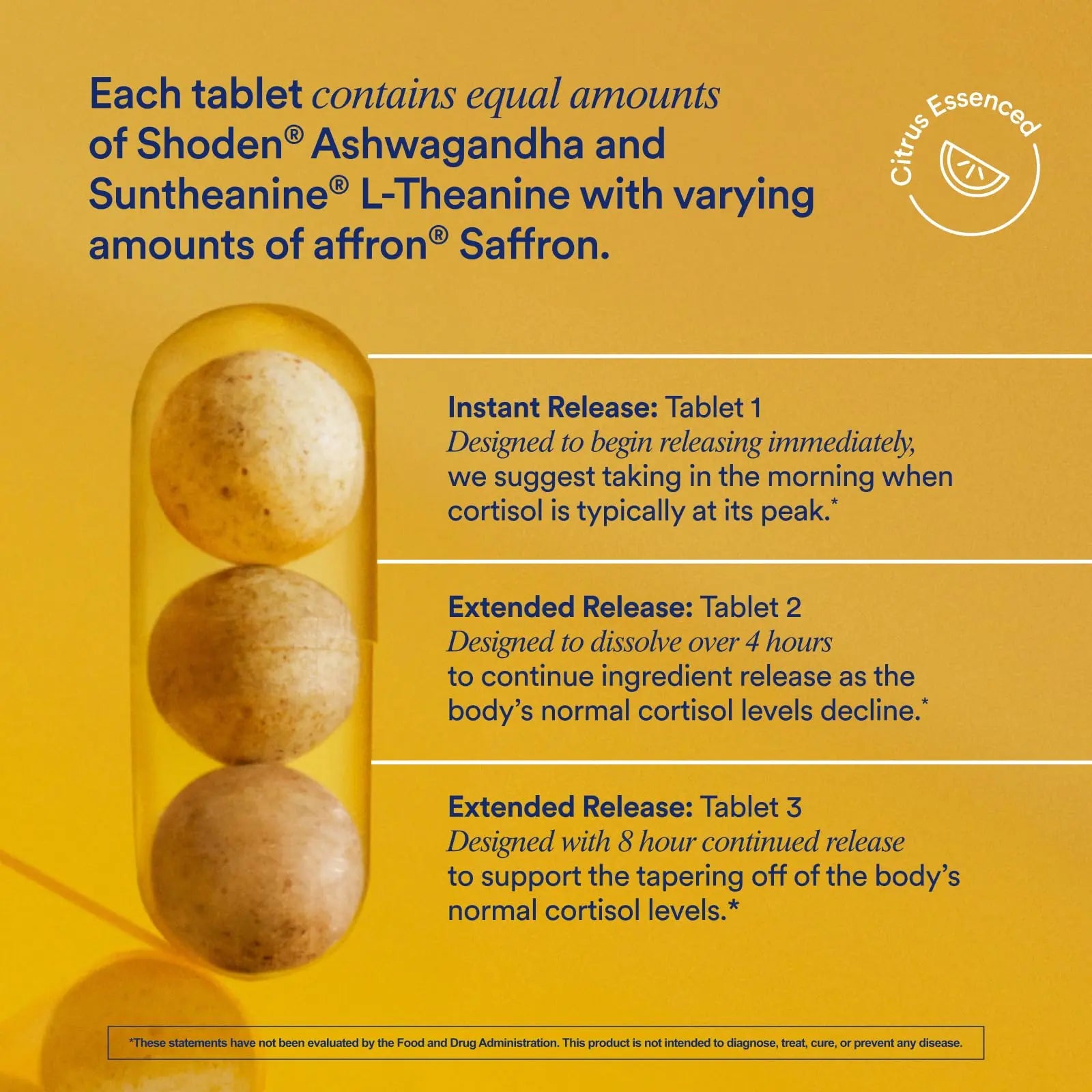 Ritual Stress Relief Supplement Shoden® Ashwagandha, Suntheanine® L-Theanine, and Saffron as affron®* BioSeries with 8-Hour Release to Support Natural Cortisol Response and Promote Calm, 30 Day Ritual Au supplements