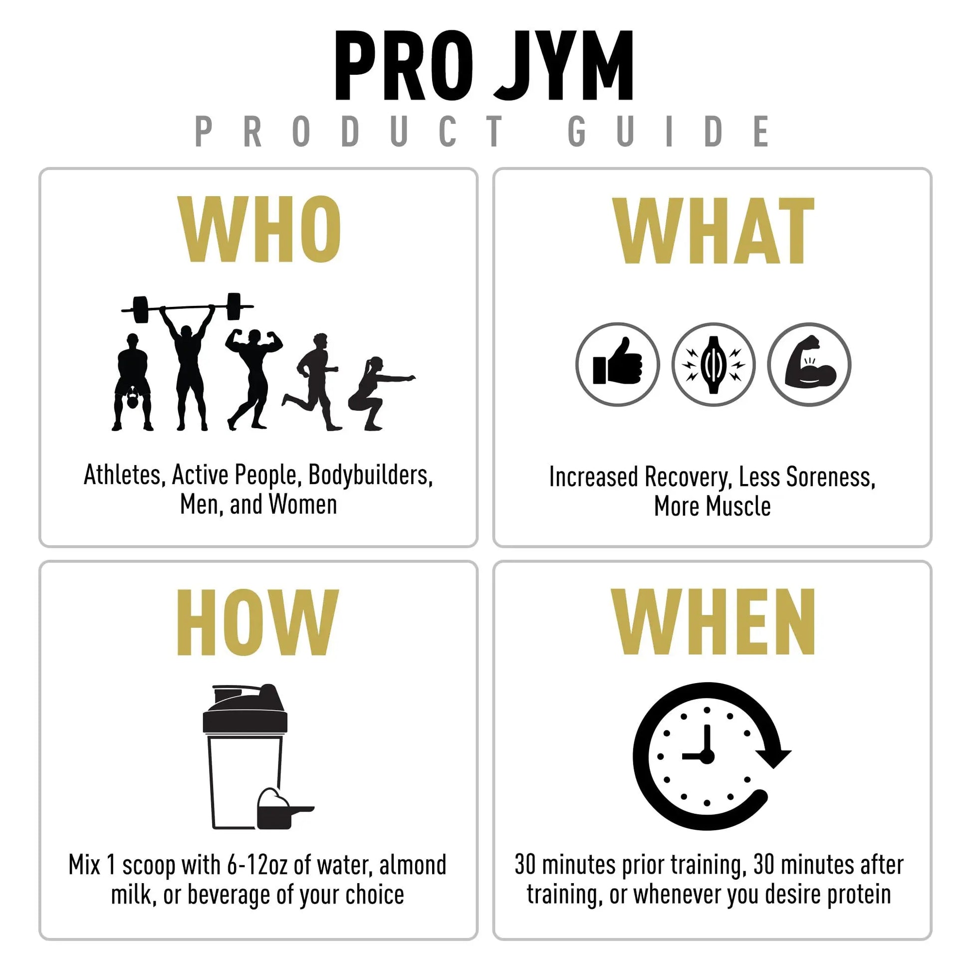 Pro JYM Protein Powder - Egg White, Milk, Whey Protein Isolates & Micellar Casein JYM Supplement Science Au supplements