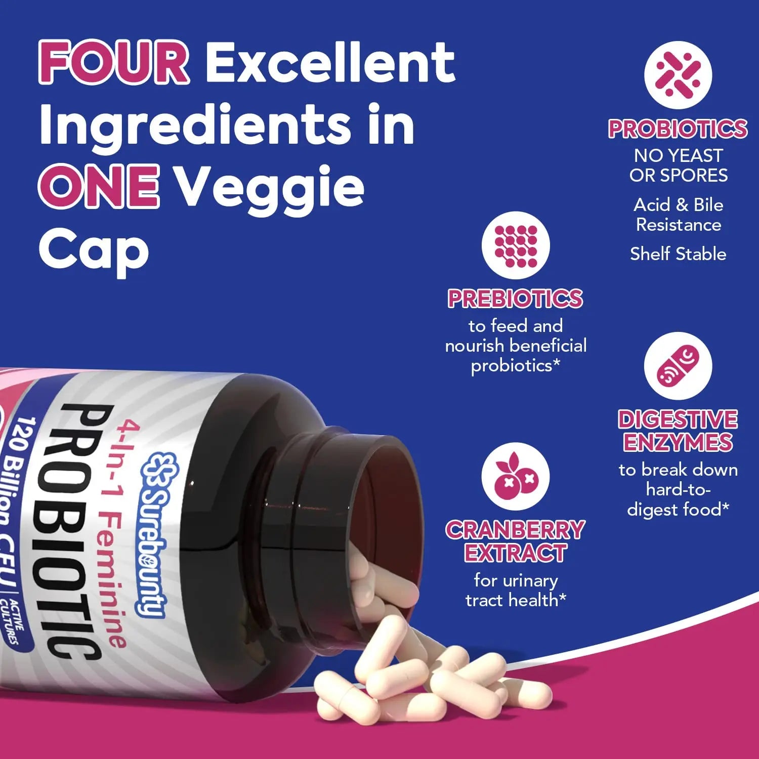 Surebounty Probiotics for Women, 120 Billion CFU 34 Strains, Prebiotics + Digestive Enzymes Surebounty Au supplements