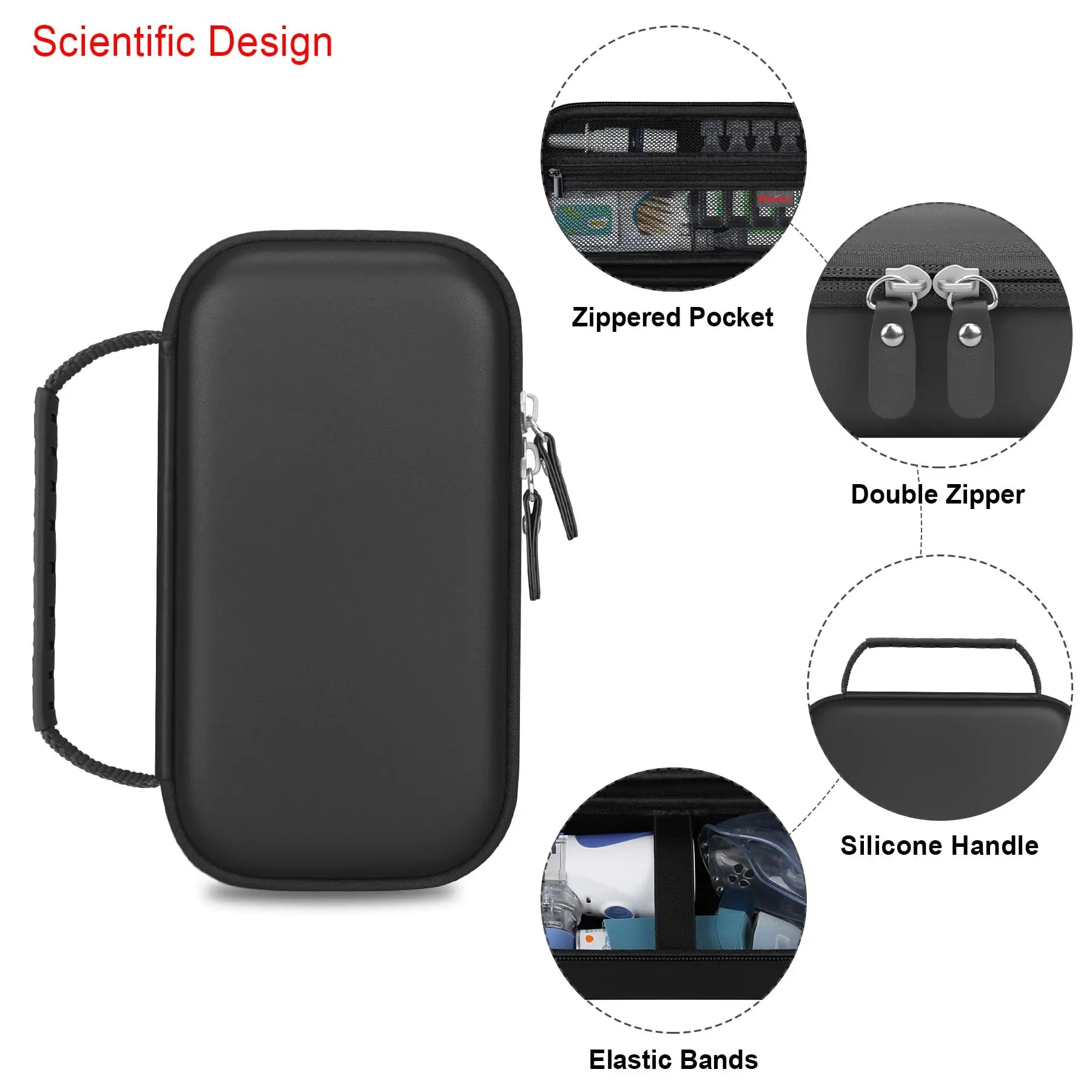 Elonbo Carrying Case for Portable Handheld Inhaler Nebulizer Machine for Adults and Kids Elonbo Au supplements