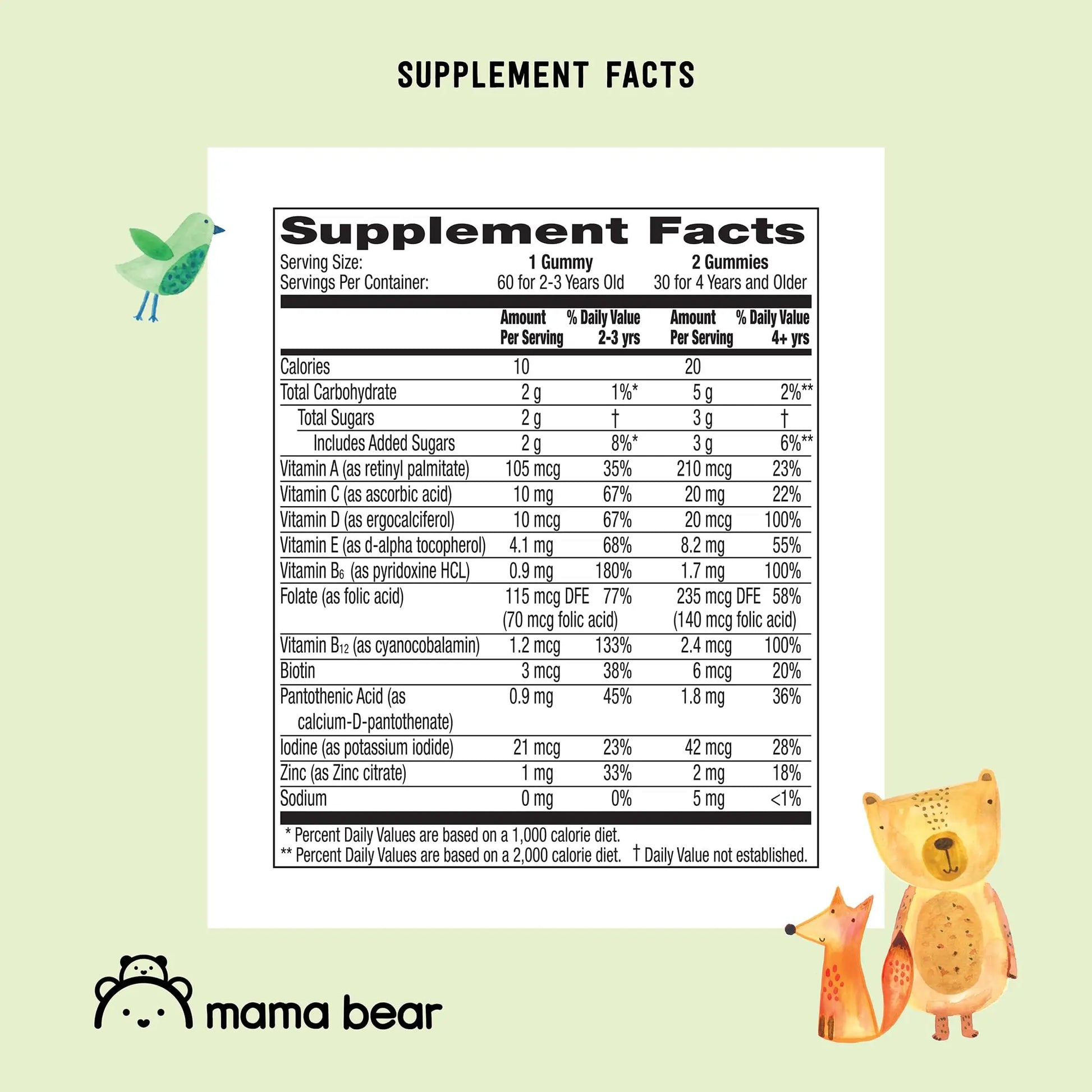 Amazon Brand - Mama Bear Organic Kids Multivitamin, 60 Gummies, 1 Month Supply (Packaging May Vary), Berry, Cherry & Orange Mama Bear Au supplements