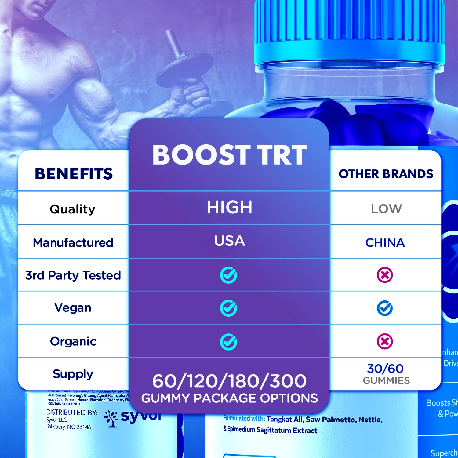 Boost TRT Gummies for Men, Official Boost TRT Male Performance Gummys with Natural Ingredients, Advanced BoostTRT Men's Gummy Supplement with Maximum Strength Premium Vitamins (60 Gummies) Syvor Au supplements