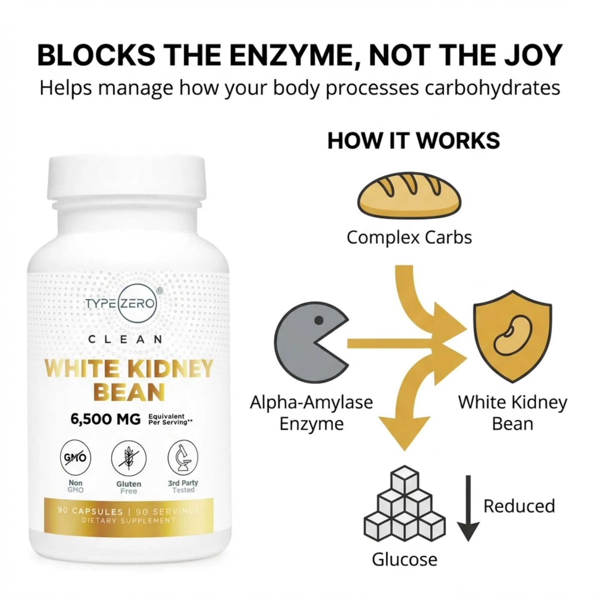 Type Zero Clean White Kidney Bean Capsules (6,500 MG Equivalent Per Serving, 90 Count) - Non-GMO, Gluten Free Type Zero Au supplements