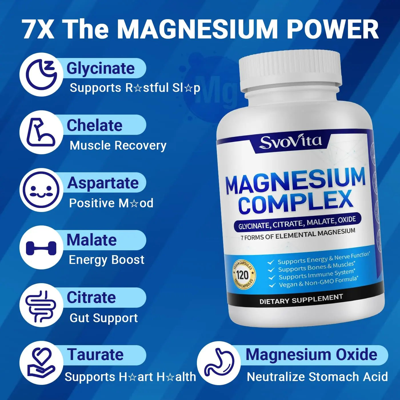 Magnesium Complex Supplement with 7 Forms of Magnesium Glycinate, Malate, Citrate & More, High Absorption for Bones, Muscle, Recovery, Energy, Vegan Non-GMO 120 Capsules Svovita Au supplements