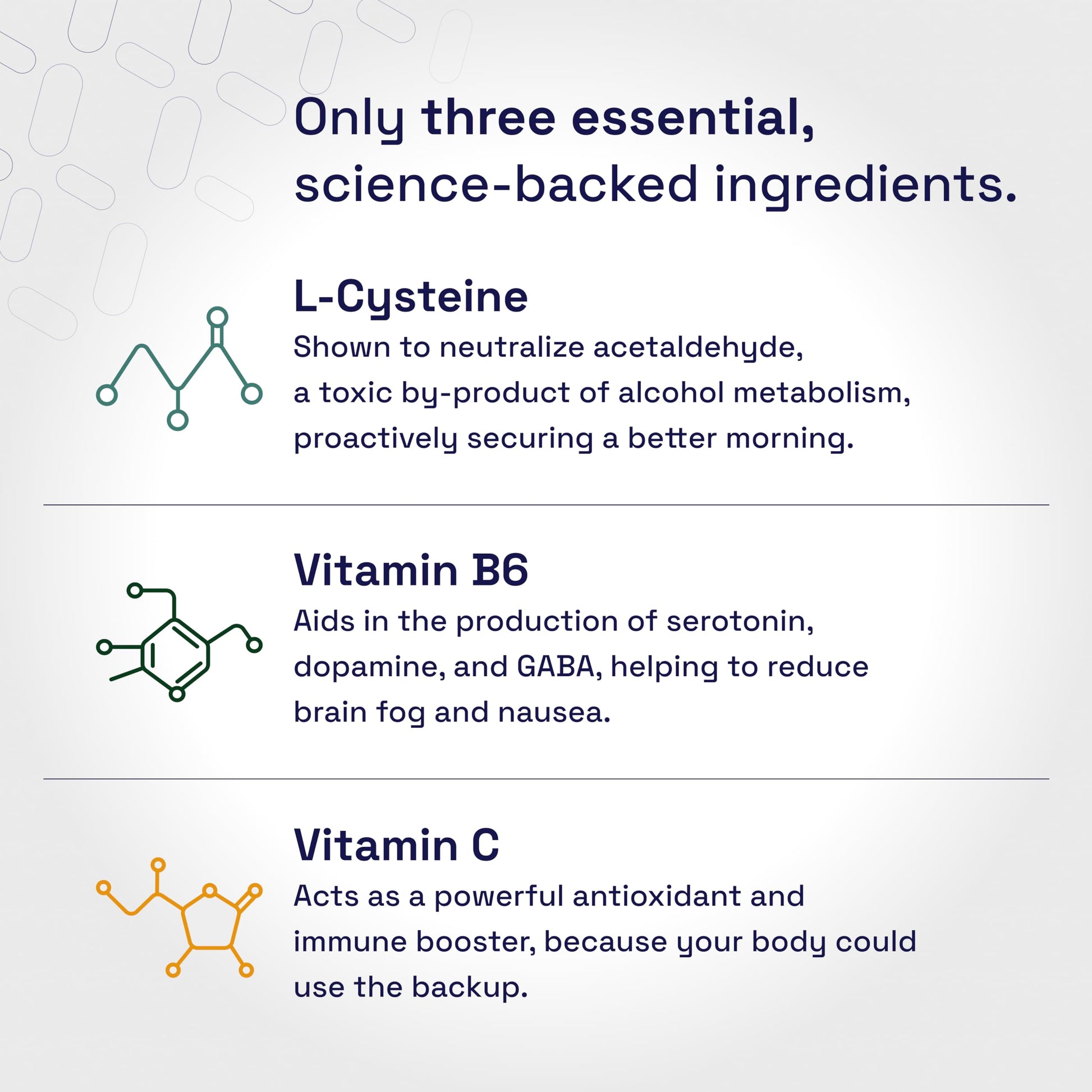 Not Drugs Proactive Hangover Support that Actually Works | Effective, Affordable & Backed by Science | 30 Capsules | 30 Doses | L-Cysteine, Vitamin B6, Vitamin C Not Drugs Au supplements