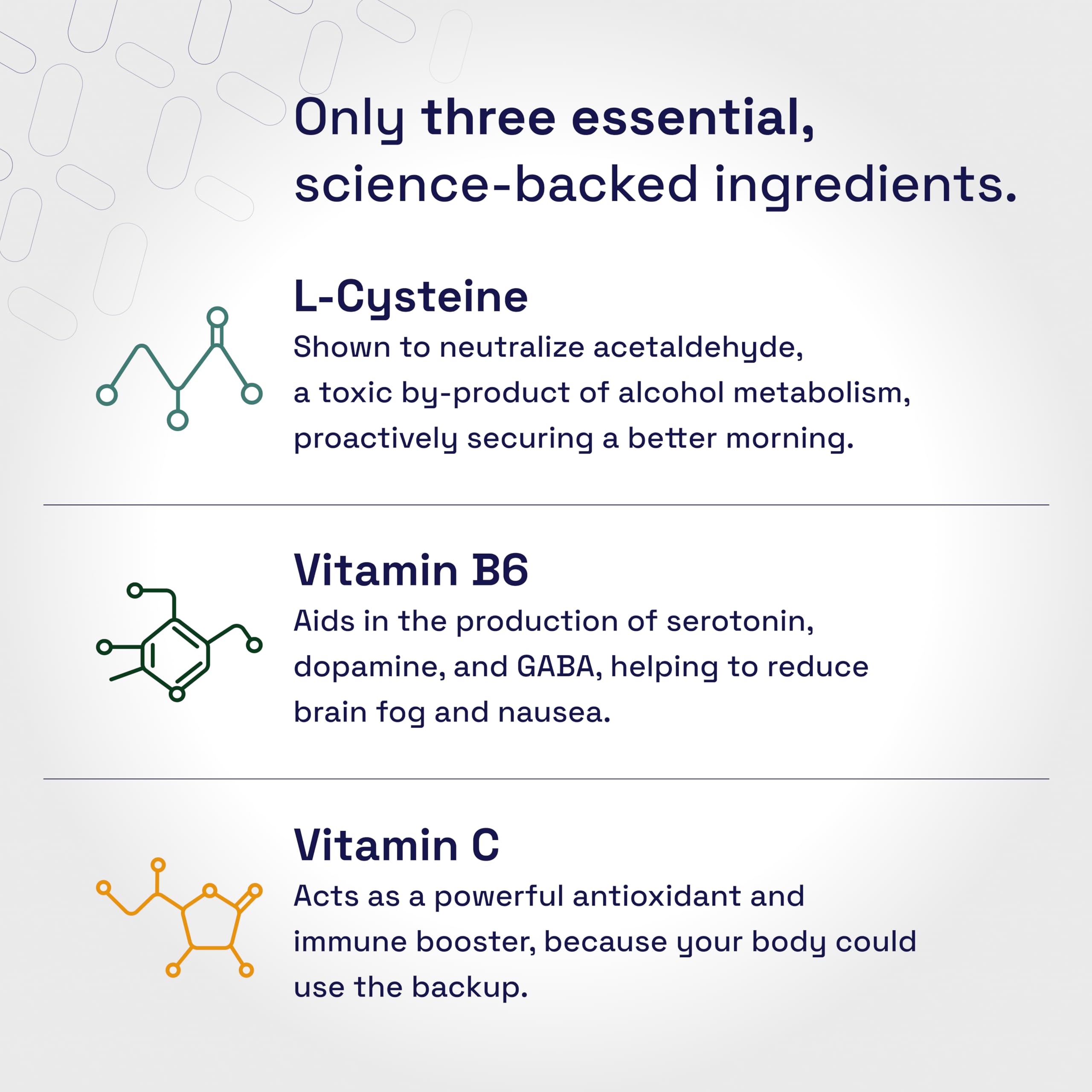Not Drugs Proactive Hangover Support that Actually Works | Effective, Affordable & Backed by Science | 30 Capsules | 30 Doses | L-Cysteine, Vitamin B6, Vitamin C Not Drugs Au supplements