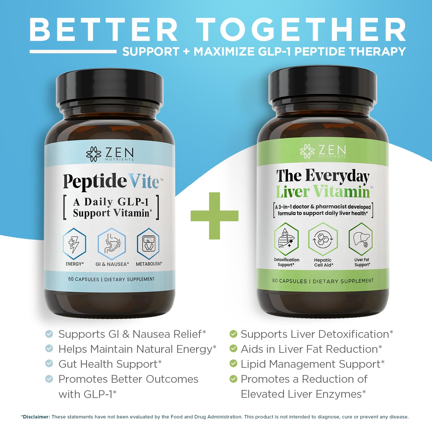 Zen Nutrients PeptideVite GLP-1 Support Vitamin for Gut Health with Probiotics, Bromelain, Chromium Picolinate & Organic Ginger (60 Capsules) Zen Nutrients Au supplements