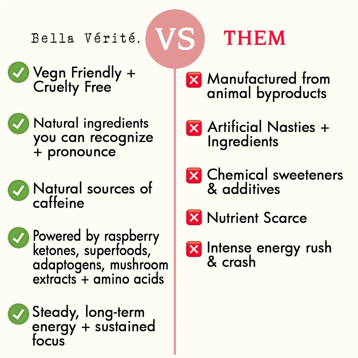 Bella Vérité Phyto Stim | Natural Pre Workout Powder | Yerba Mate and Ashwagandha Bella Vérité. Au supplements
