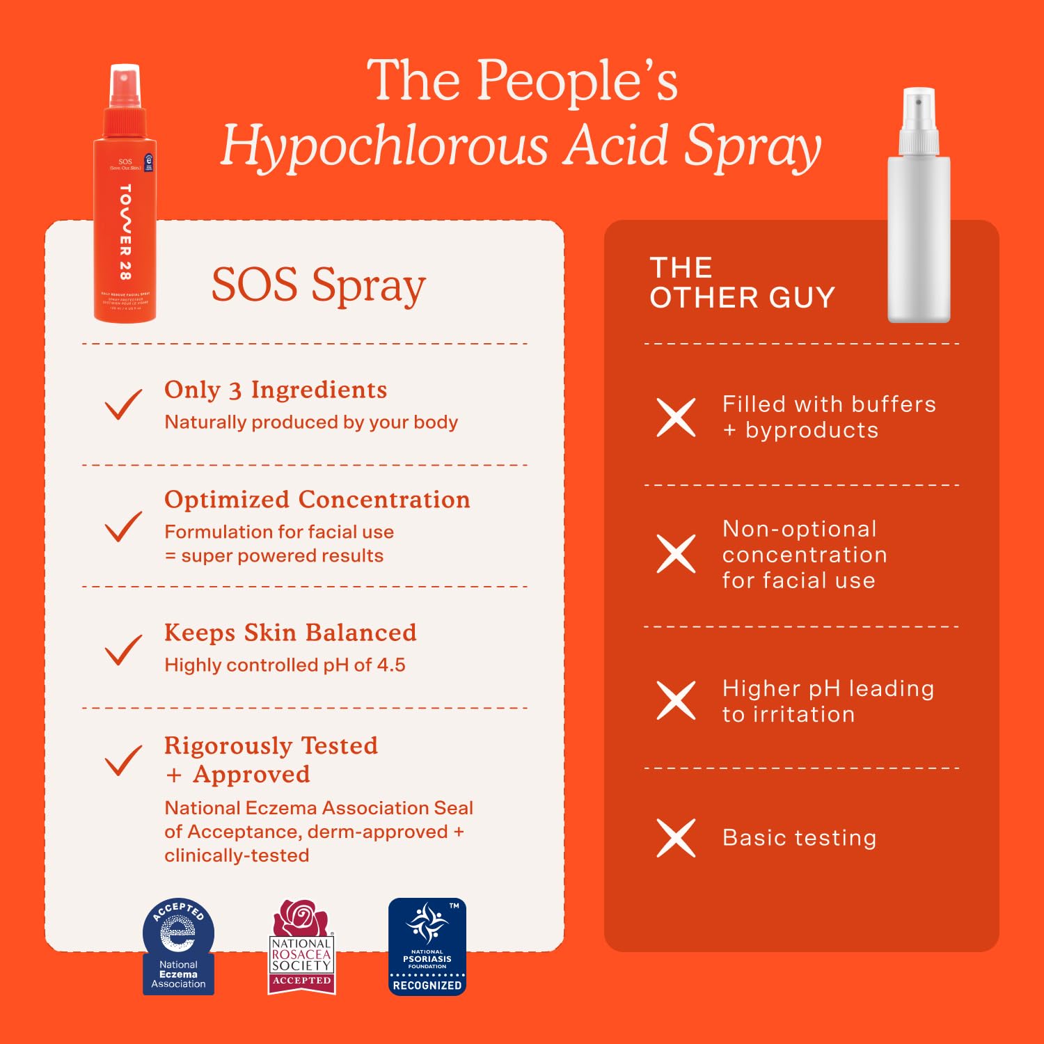 Tower 28 SOS Daily Rescue Facial Spray - Hypochlorous Acid Spray to Help Reduce Redness, Calm Irritation + Alleviate Flare-Ups - Purifying Travel Size Face Toner - Everyday Skin Care Essential (1 oz) Tower 28 Au supplements