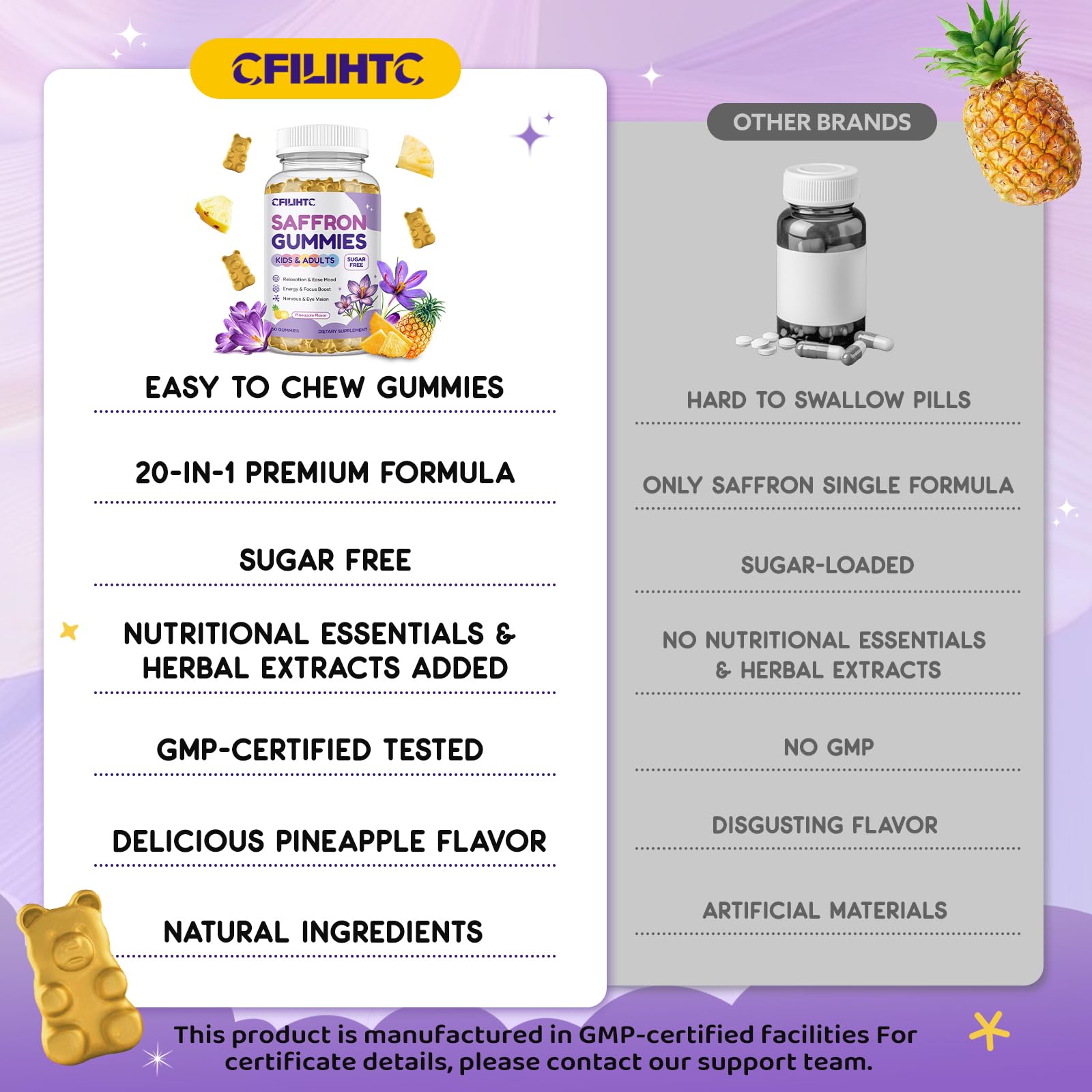 Saffron Gummies for Kids & Adults, 20-in-1 Saffron Supplements with 88.5mg Saffron Extract, B6, B12, C, D3, Magnesium for Calm, Focus, Nerve, Sugar Free, Vegan, Non-GMO - Pineapple Flavor, 60 Counts CFILIHTC Au supplements