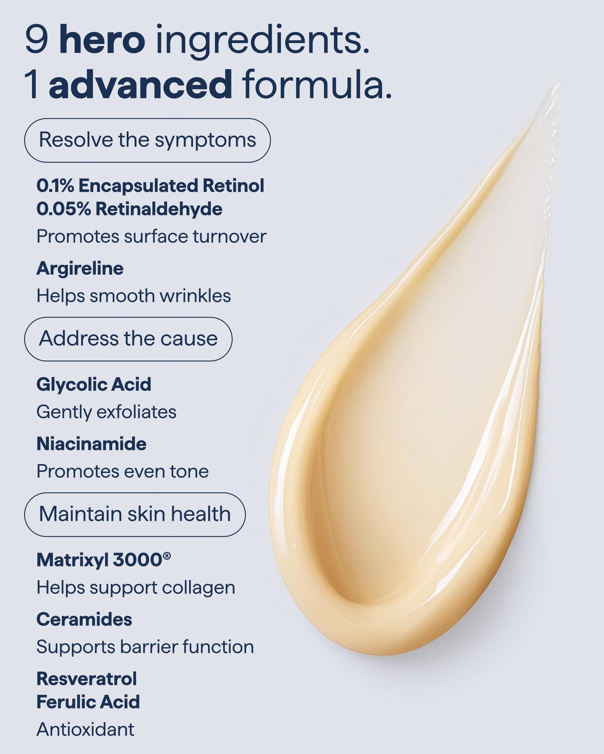 Remedy for Healthy Aging - Retinal, Resveratrol, Glycolic Acid, Argireline, Ferulic Acid, Matrixyl 3000 - Anti-Aging Treatment for Wrinkles, Uneven Texture & Tone - By Dermatologist Dr. Shah Remedy Science Au supplements