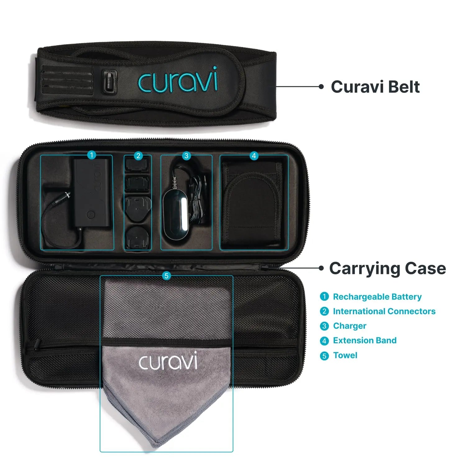 CURAVI Plus™ Wearable Red Light Therapy Belt for Lower Back Pain Relief - 160 Diodes - Safe and Effective CURAVI Au supplements