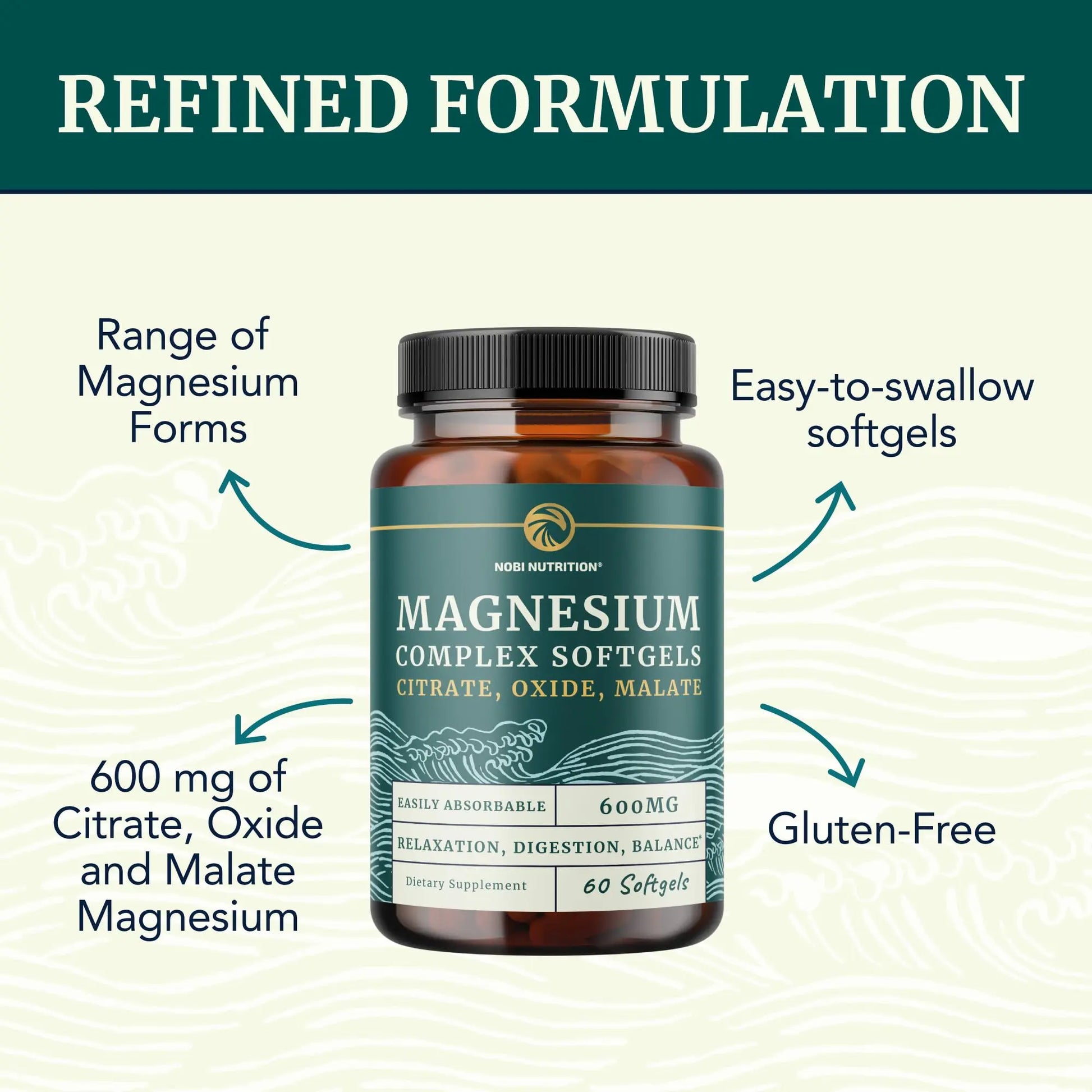 Triple Magnesium Softgels | Citrate, Malate, & Oxide | Highly Absorbable Magnesium Supplement for Digestion, Calm, Leg Cramps, & Sleep Support | 300mg Complex | Easy to Swallow Soft Gels | 60 Count Nobi Nutrition Au supplements