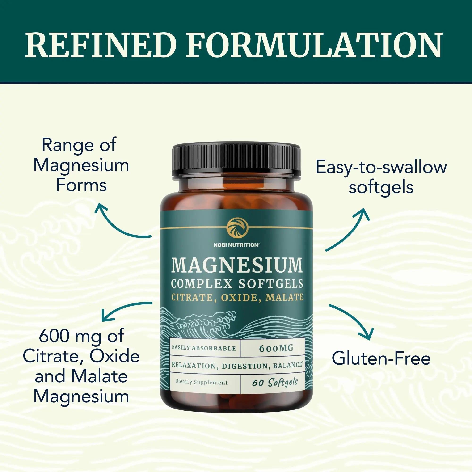 Triple Magnesium Softgels | Citrate, Malate, & Oxide | Highly Absorbable Magnesium Supplement for Digestion, Calm, Leg Cramps, & Sleep Support | 300mg Complex | Easy to Swallow Soft Gels | 60 Count Nobi Nutrition Au supplements