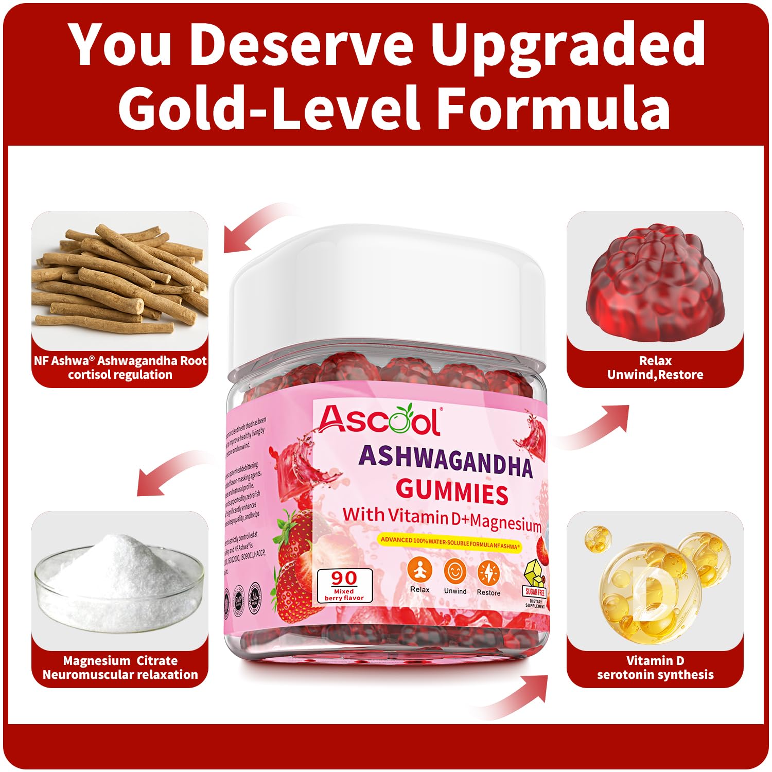 Ascool Ashwagandha Gummies for Stress Support & Relaxation with Magnesium + Vitamin D – 90 Count Sugar-Free, Vegan Ashwa Supplements Ascool Au supplements