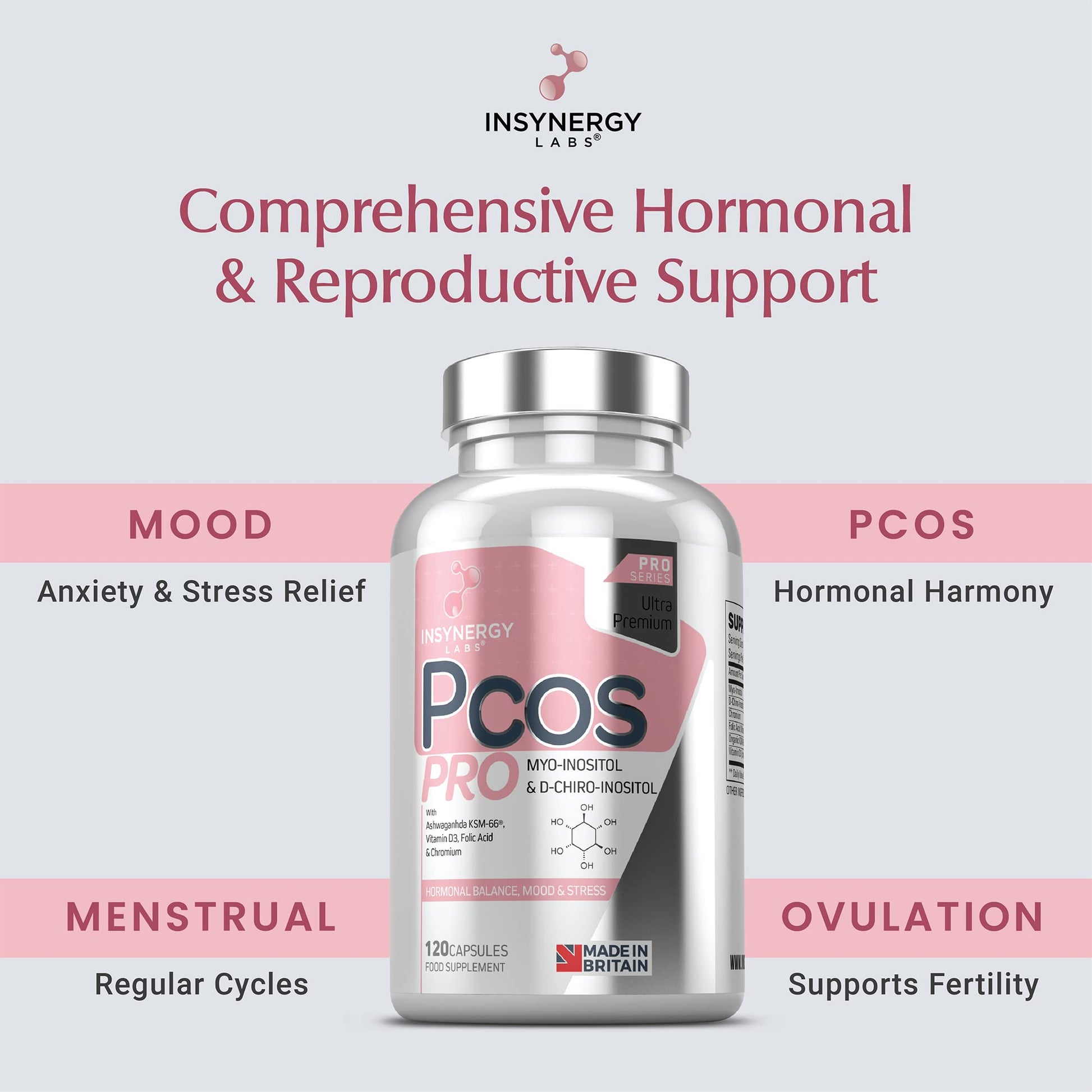 PCOS Pro - Ultra Premium Inositol PCOS Supplement (4X Extra Ingredients) Myo Inositol Insynergy Labs Au supplements