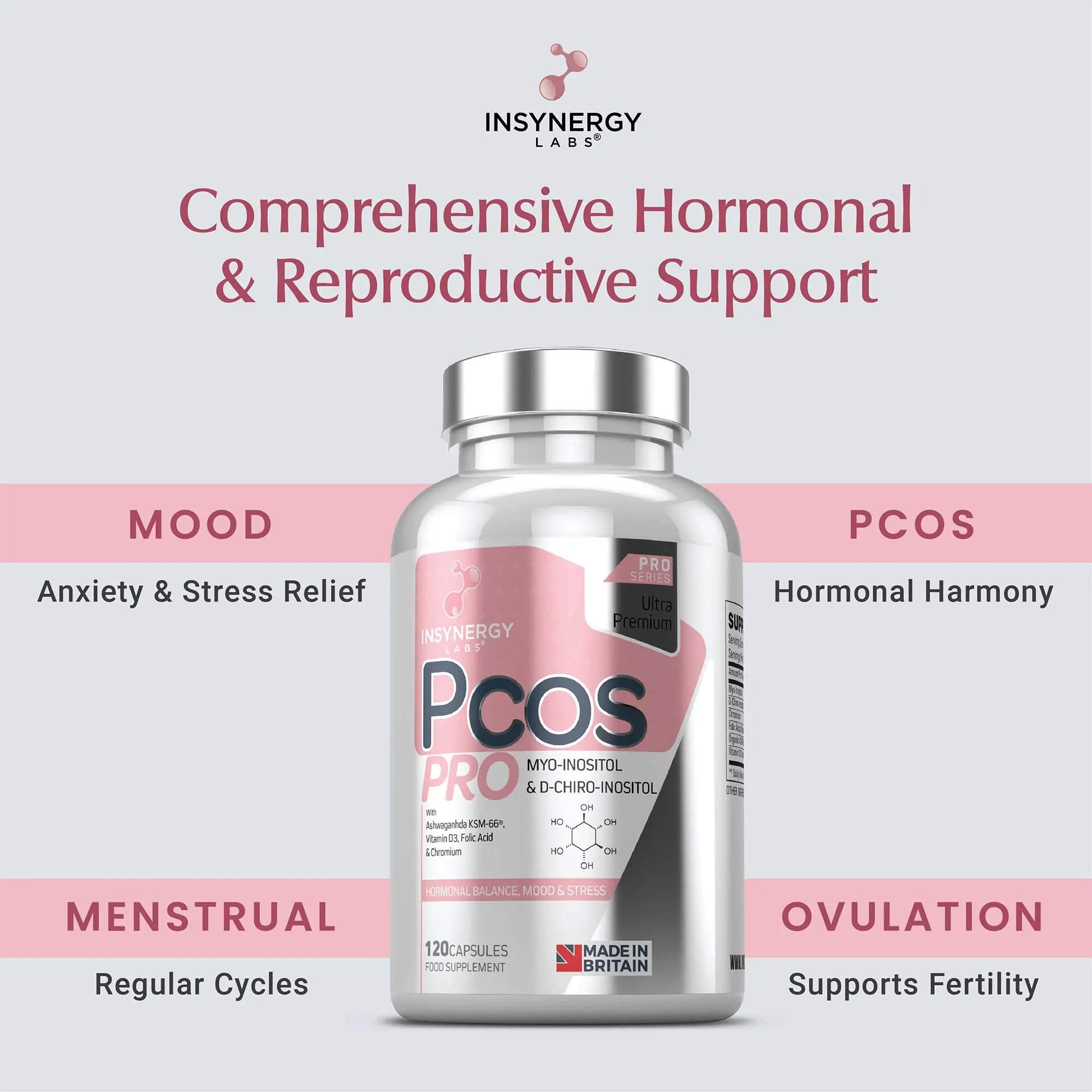 PCOS Pro - Ultra Premium Inositol PCOS Supplement (4X Extra Ingredients) Myo Inositol Insynergy Labs Au supplements