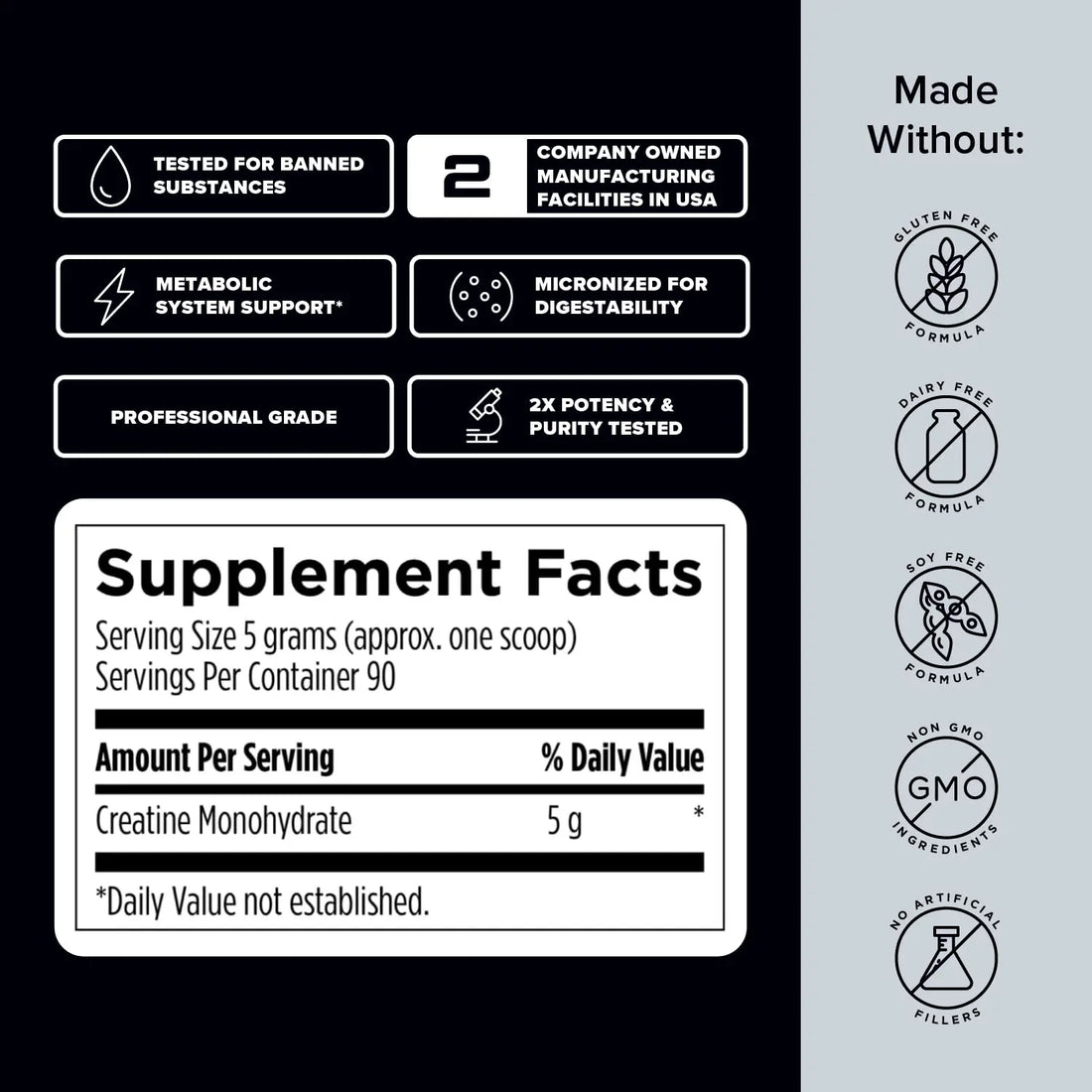 Designs for Sport Creatine Monohydrate Powder - NSF Certified for Sport Creatine Designs for Sport Au supplements