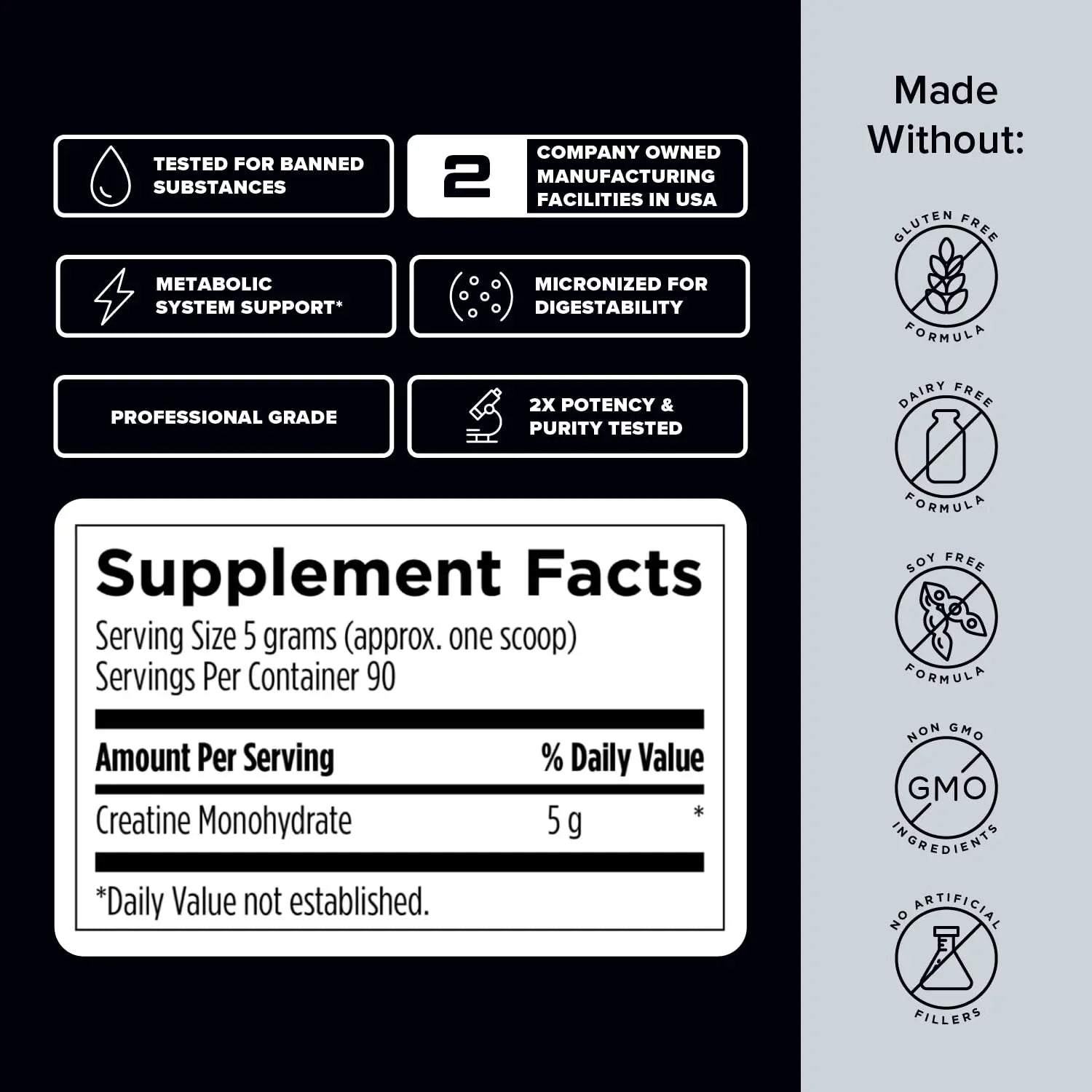 Designs for Sport Creatine Monohydrate Powder - NSF Certified for Sport Creatine Designs for Sport Au supplements