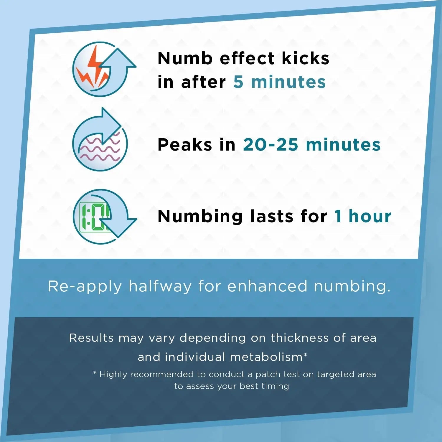 Clinical Resolution Numb Master 5% Lidocaine Topical Numbing Cream, 2 Pack of 1.25 Oz, Pain Relief Burn Itch Numb, Maximum Strength Topical Anesthetic with Allantoin, Vitamin E, Hemorrhoid Treatment Clinical Resolution Au supplements