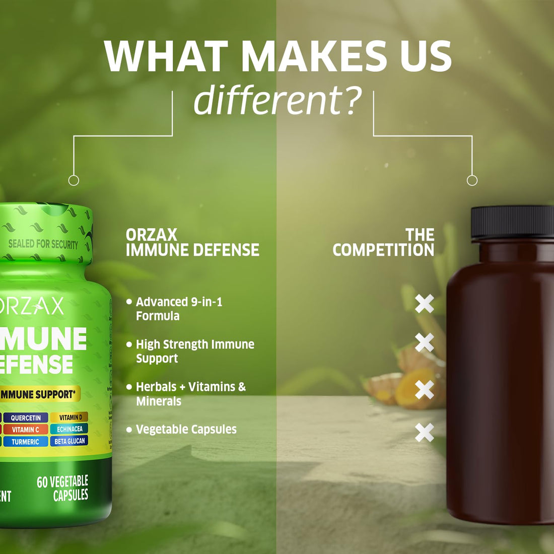 ORZAX 9 in 1 Immune Defense Booster Herbal Supplement, Specialized High Strength Formula - Vitamin C & D, Zinc, Quercetin, Turmeric & Ginger, Echinacea - Non-GMO - 60 Veggie Capsules - 30 Day Supply ORZAX Au supplements
