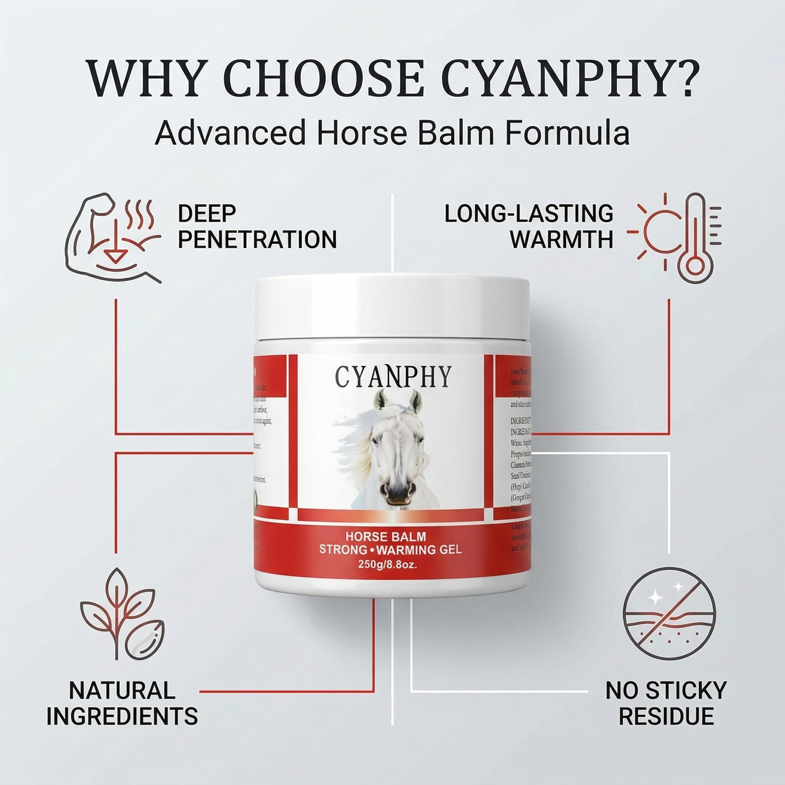 CYANPHY 250g Unisex Adult Extra Strong Horse Balm Joint Massage Cream with Fresh Scent for Muscle & Joint Massage Body for Warming Massage Gel for Hands, Feet, Legs, Knees, Waist for People CYANPHY Au supplements