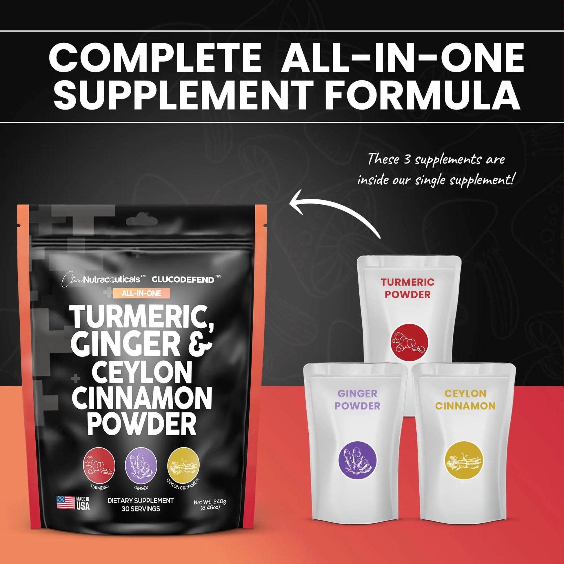 3in1 Turmeric Curcumin Ginger Root & Ceylon Cinnamon Powder Suppleme Clean Nutraceuticals Au supplements