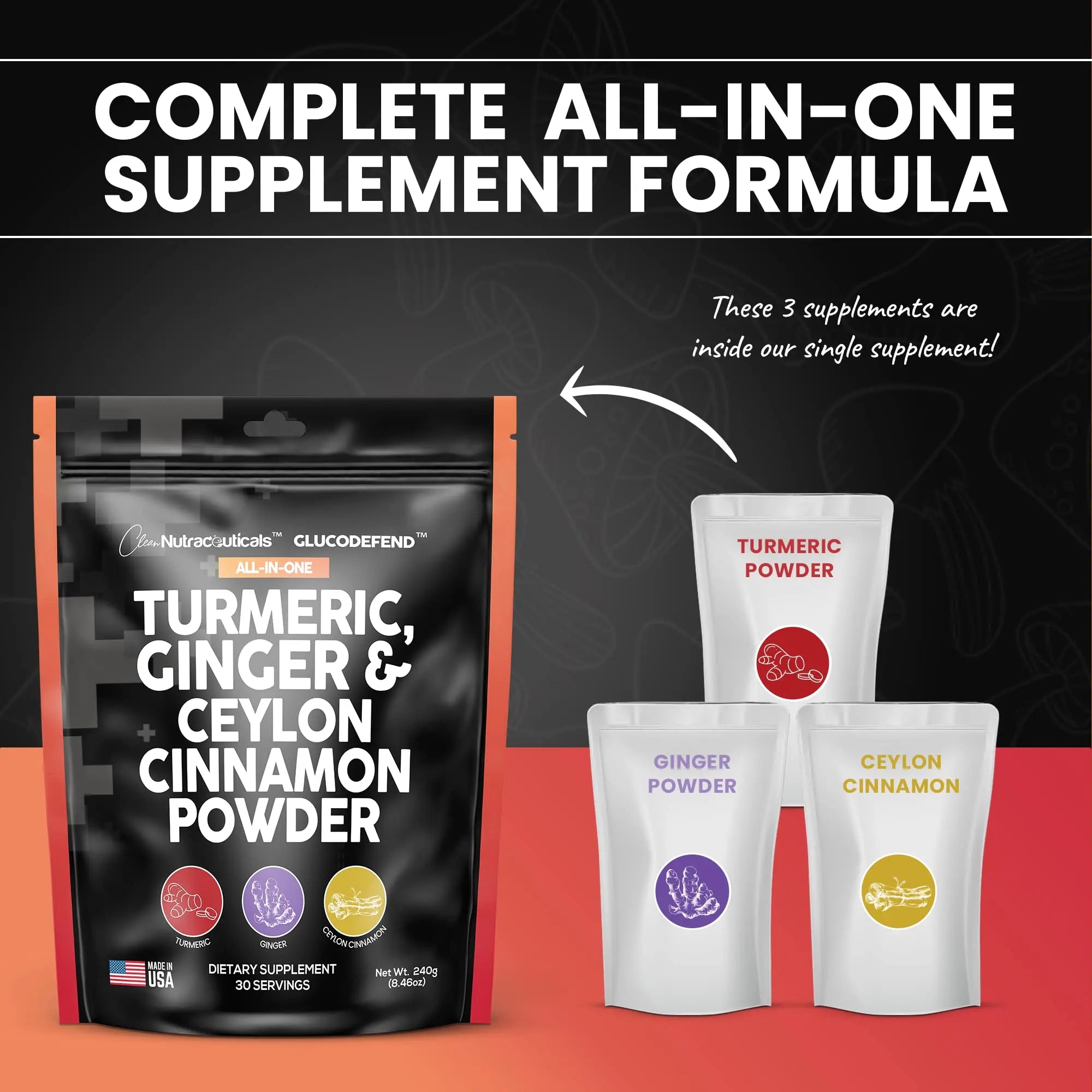 3in1 Turmeric Curcumin Ginger Root & Ceylon Cinnamon Powder Suppleme Clean Nutraceuticals Au supplements