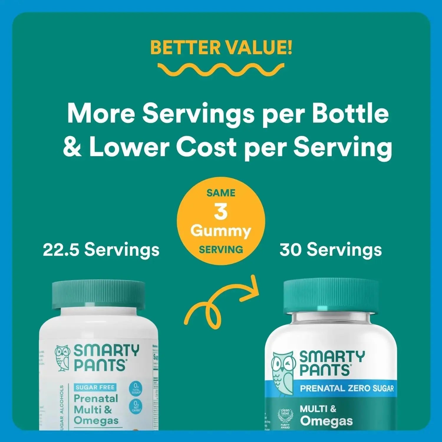 SmartyPants Zero Sugar Prenatal Multivitamin Gummies: Choline, Methylfolate, Omega 3 (ALA), Vitamin D3, C, Vitamin B12, B6, A, K, Zinc, Biotin SmartyPants Au supplements
