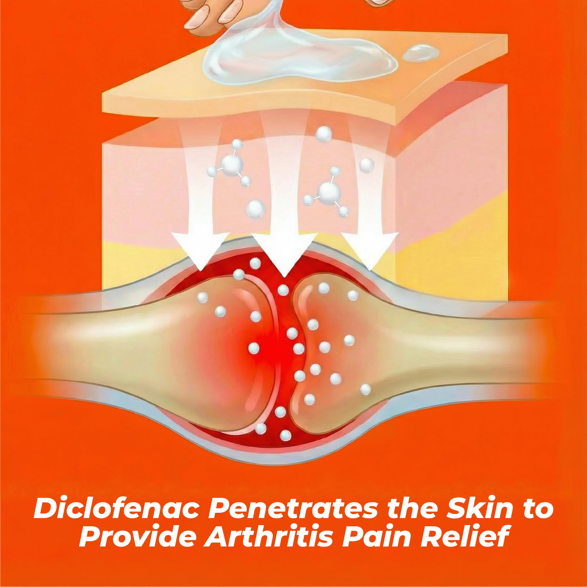 Aspercreme Arthritis Pain Relief Gel for Arthritis & Joint Pain, Non-steroidal Anti-inflammatory Topical Gel with Max-Strength Diclofenac Sodium, 50 g Aspercreme Au supplements