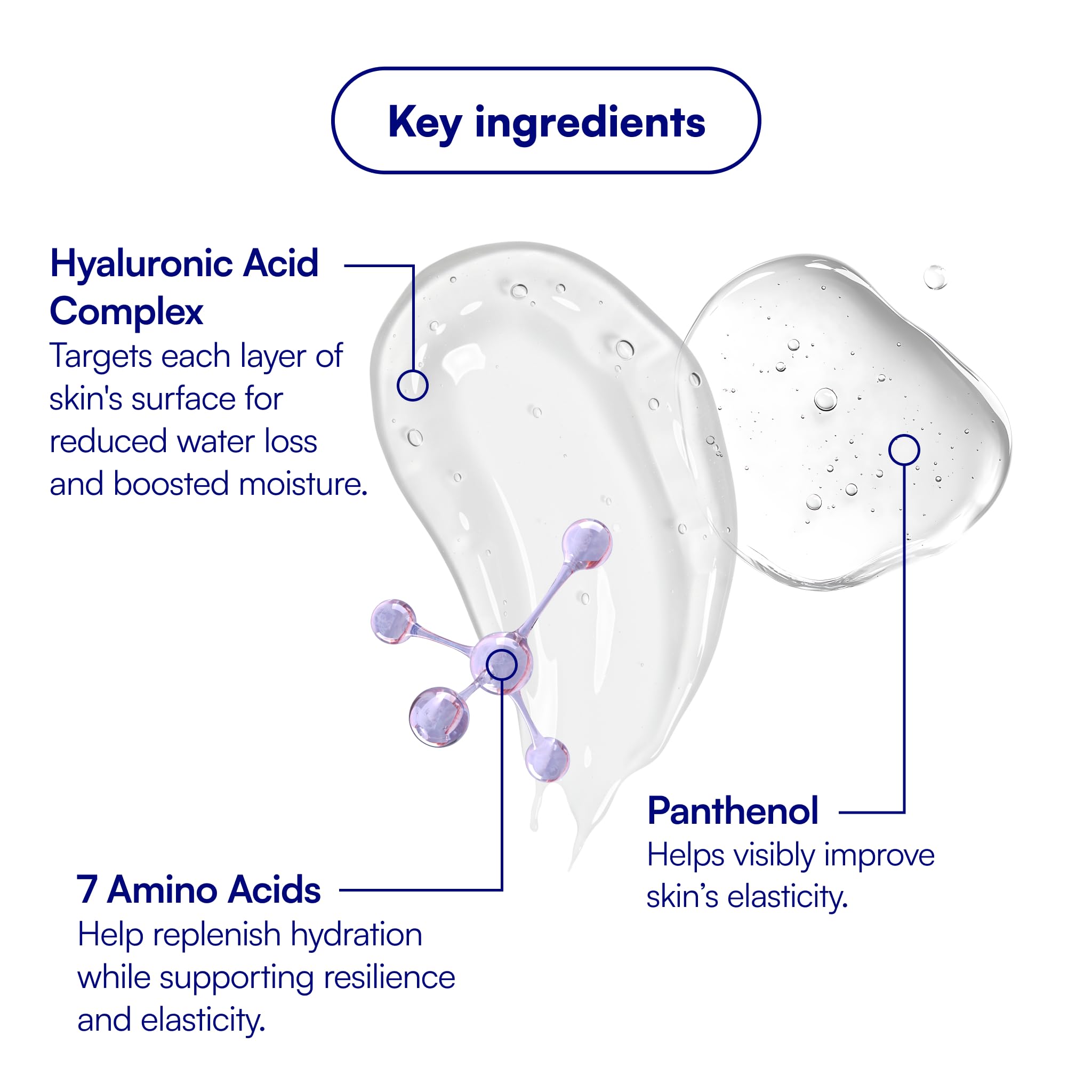 Bliss Drench & Quench Hyaluronic Acid Cream to Water Moisturizer | Lightweight Face Cream with 4 Types of Hyaluronic Acid for All Day Hydration and Plump Skin | Clean Vegan & Cruelty Free 1.7 fl oz Bliss Au supplements