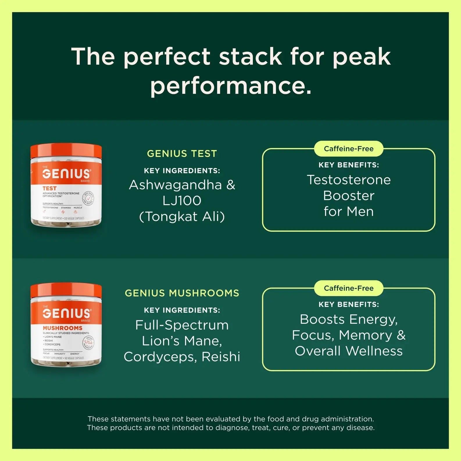 Genius Estrogen Balance, Dim Supplement - Blocker for Men & Women - Hormones, Hormonal Acne & Menopause - Aromatase Inhibitor with Grape Seed Extract & BioPerine - 30 Capsules The Genius Brand Au supplements
