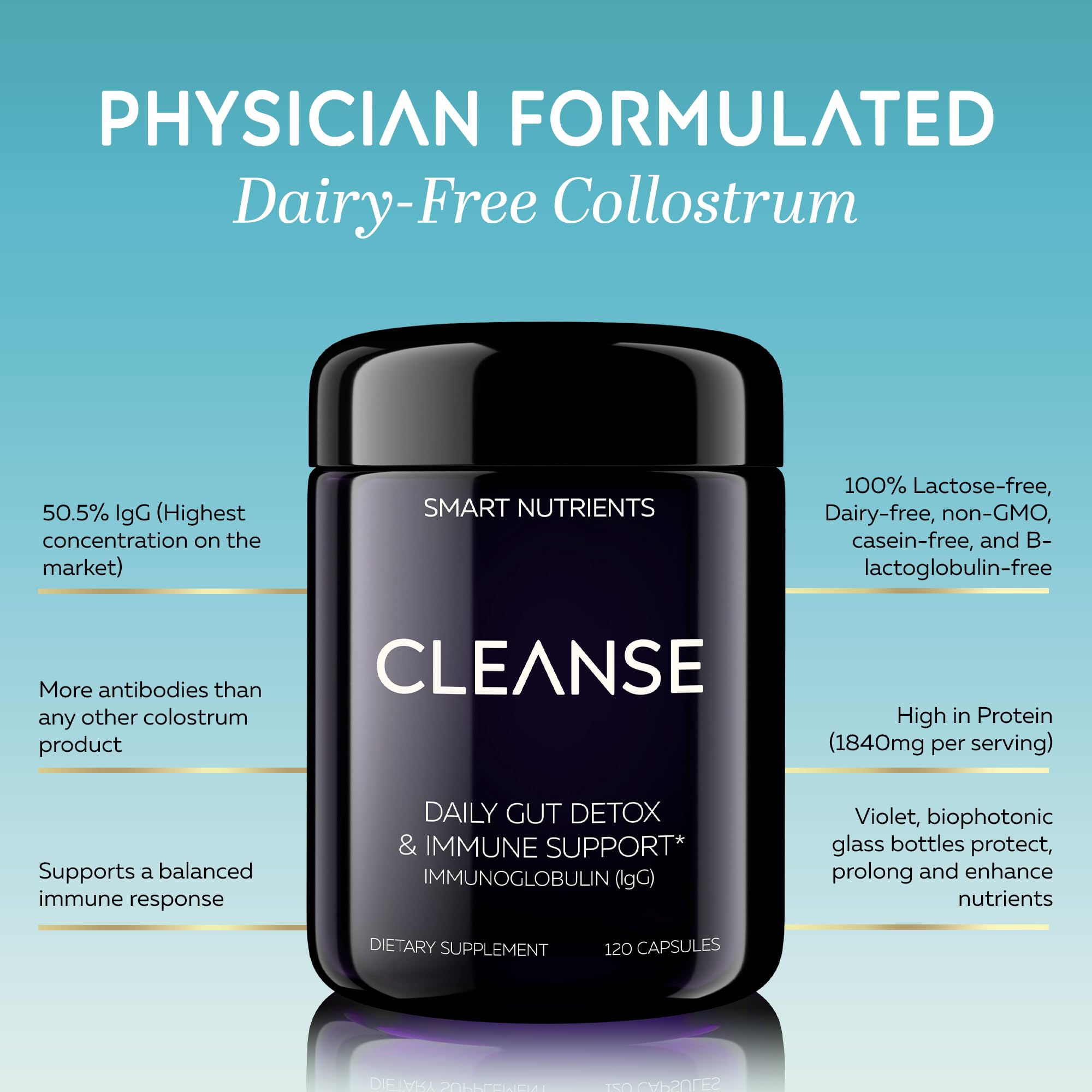 CLEANSE | IgG Dairy-Free Colostrum | 50.5% IgG Potent Concentrated Immune Support | Daily Gut Health Detox, Energy, Prebiotics, Digestive Support | 120 Capsules | 30 Day Supply, 1-Pack Smart Nutrients Au supplements
