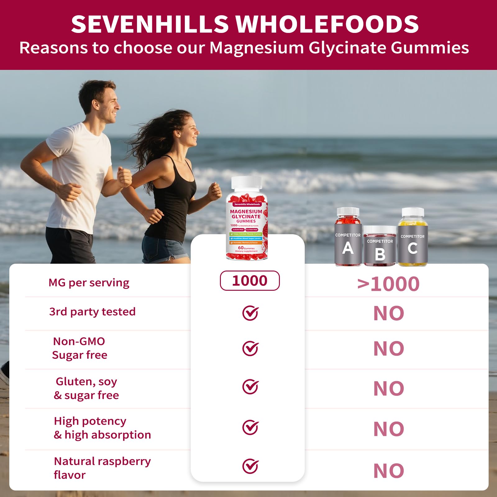 Magnesium Glycinate Gummies 1000mg - Sugar Free Magnesium Potassium Supplement for Relaxation, Calm, Stress Relief, and Sleep Support for Adults & Kids - 60 Raspberry Gummies Sevenhills Wholefoods Au supplements