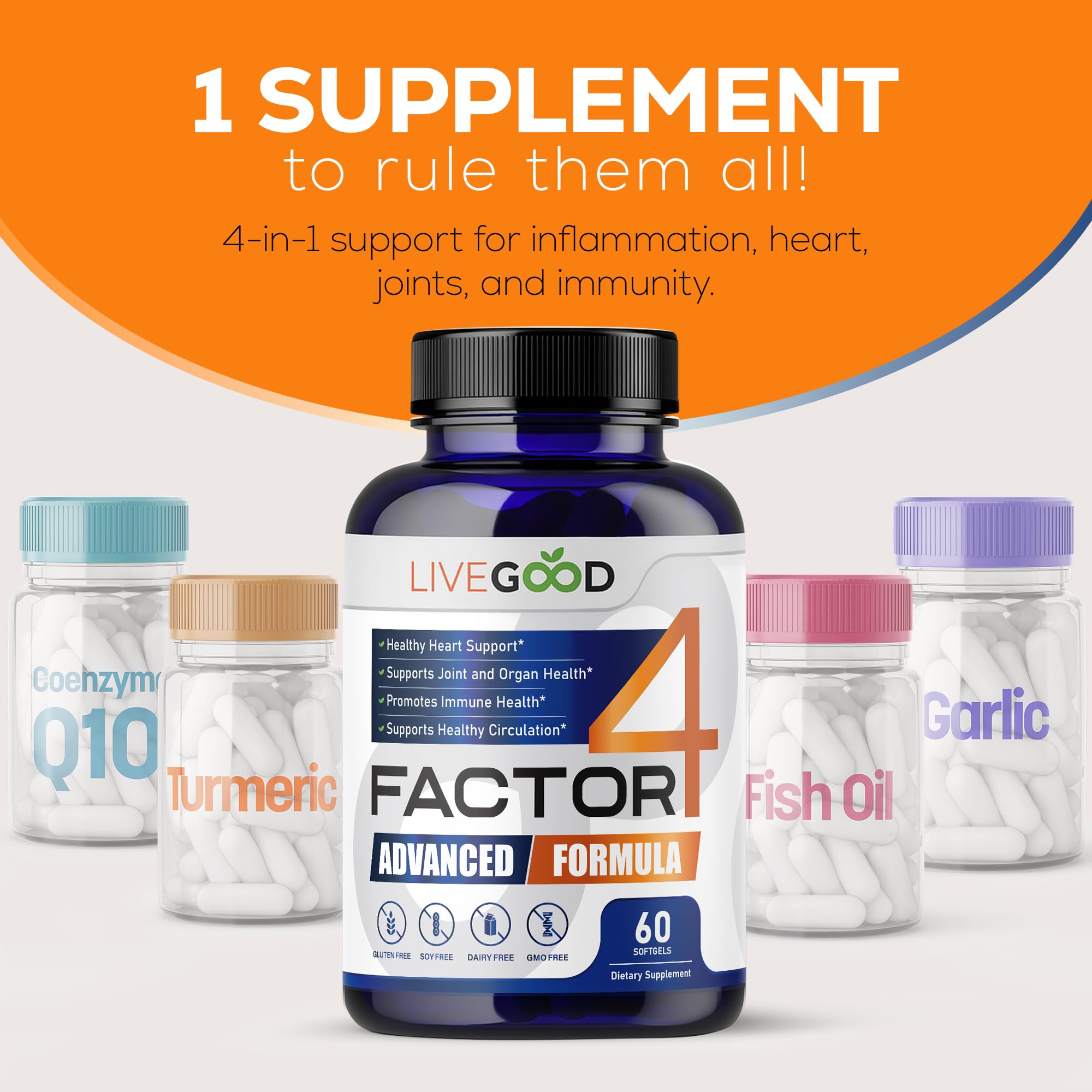 LIVEGOOD™ Factor 4, Omega 3 Fish Oil with EPA & DHA, CoQ10, and Turmeric, Advanced Q10 Coenzyme & CoQ10 Supplements, DHA Supplements for Heart, Joint & Immune Support, Made in USA, 60 Count, LIVEGOOD Au supplements
