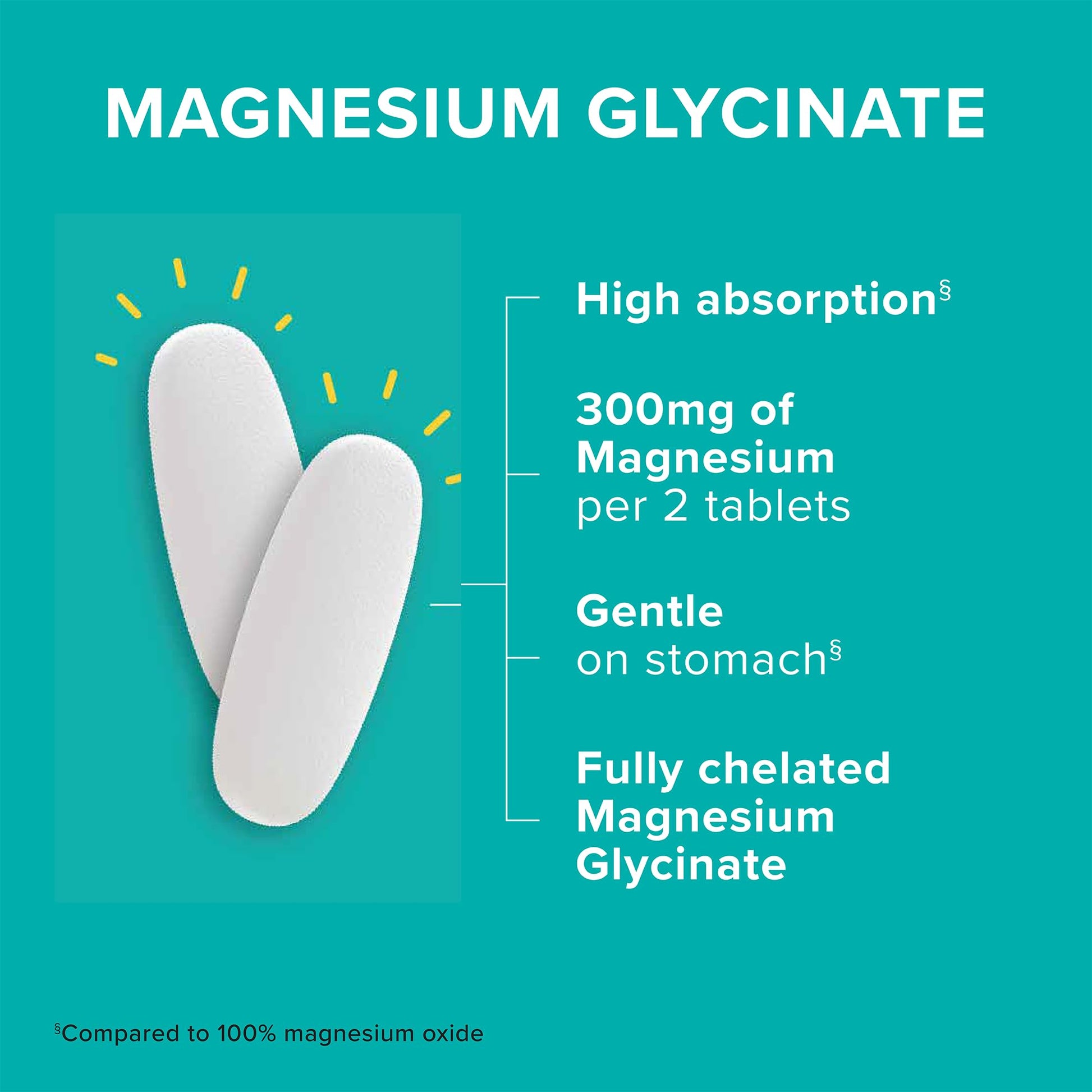 Qunol Magnesium Glycinate 300mg, 100% Glycinate Chelated Magnesium Supplement, 90ct Tablets Qunol Au supplements